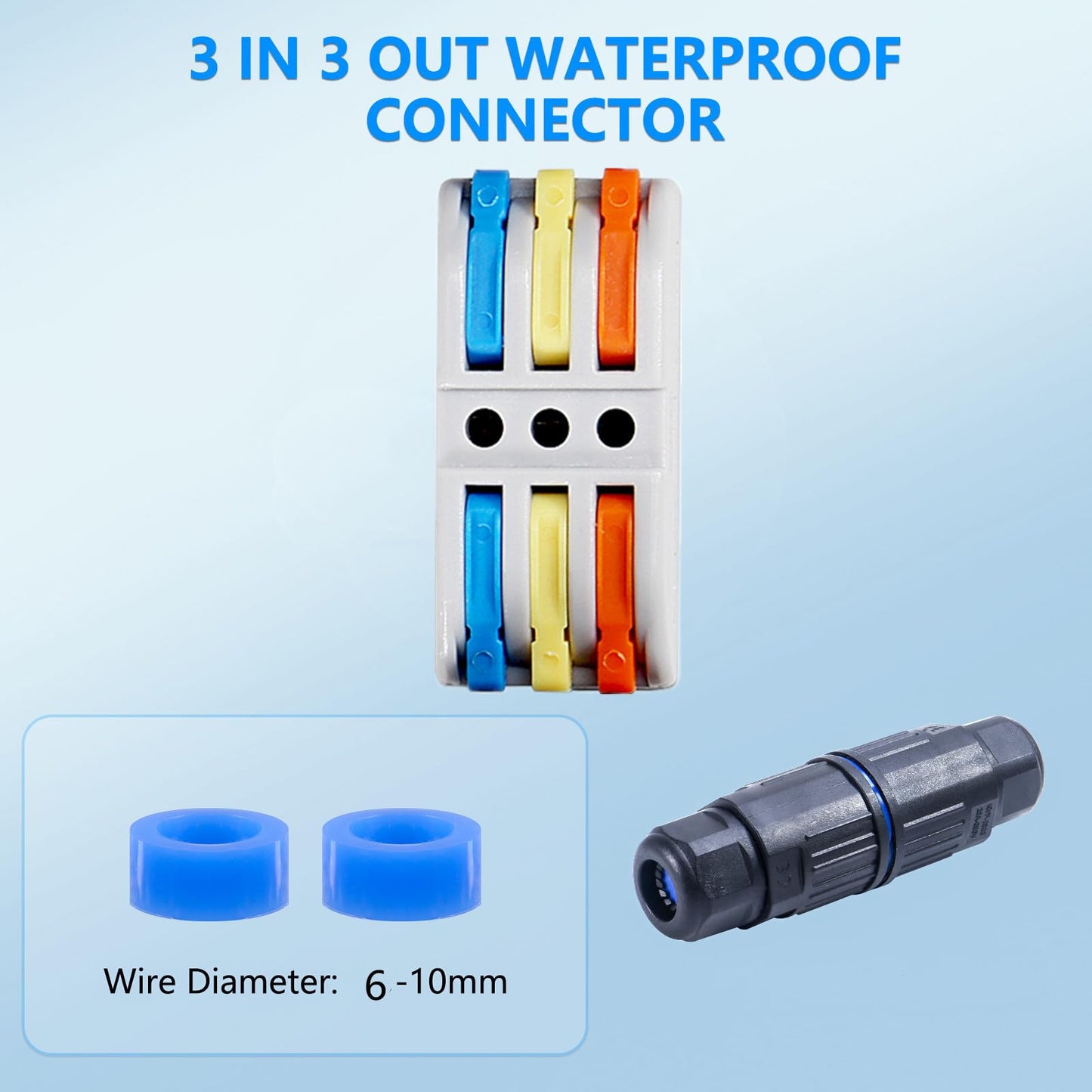 MELIFE 3PCS IP68 Waterproof Electrical Cable Connector, Outdoor 3 Way Junction Box, Waterproof Wire Connectors with Replaceable Lever Wire Connectors for AWG 28-12, Quick Screwless Installation