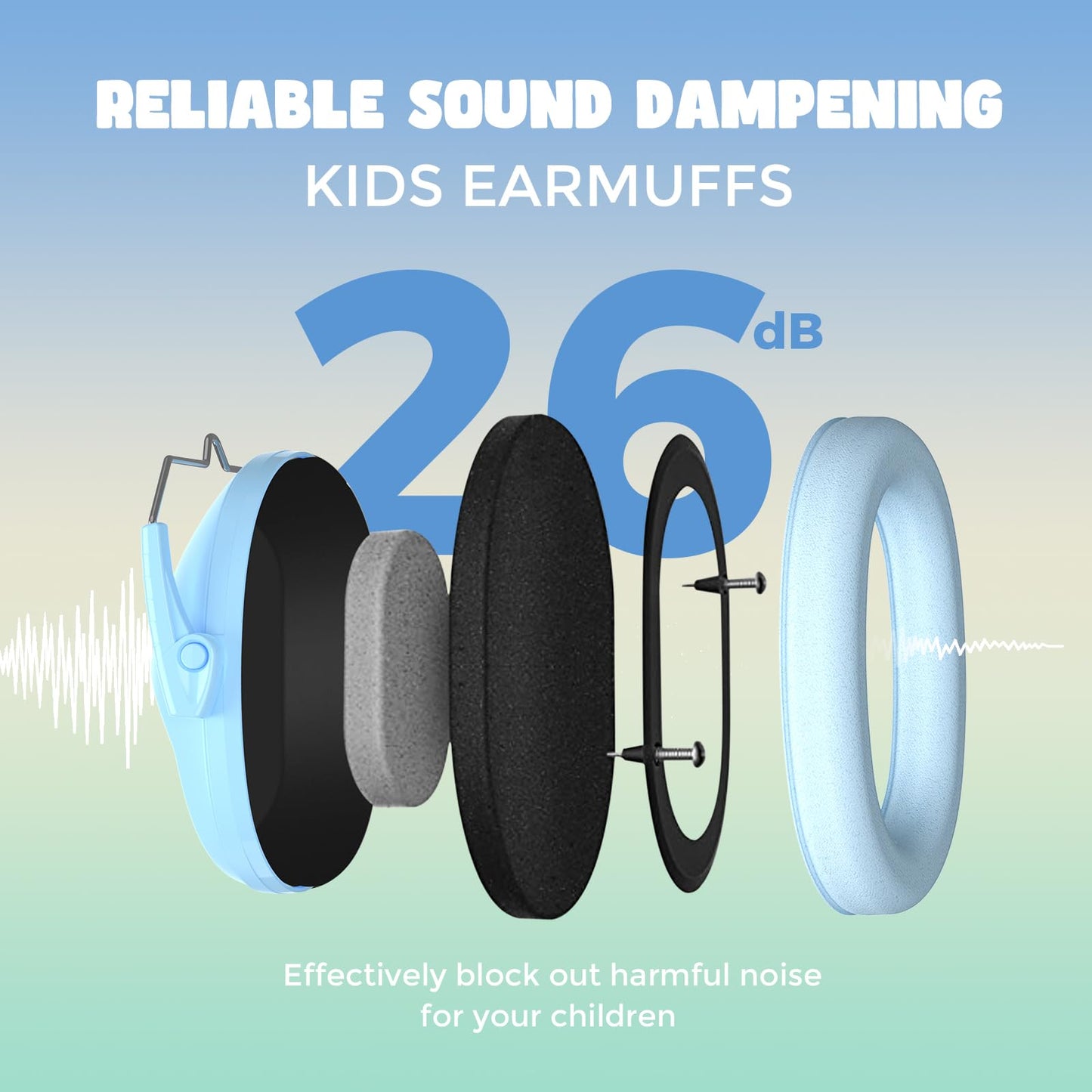 ProCase Kids Noise Cancelling Headphones, Kids Toddler Ear Protection, SNR 26 dB Ear Muffs for Noise Reduction for Autism Children, Hearing protection Earmuffs for Fireworks Flight Study -Skyblue