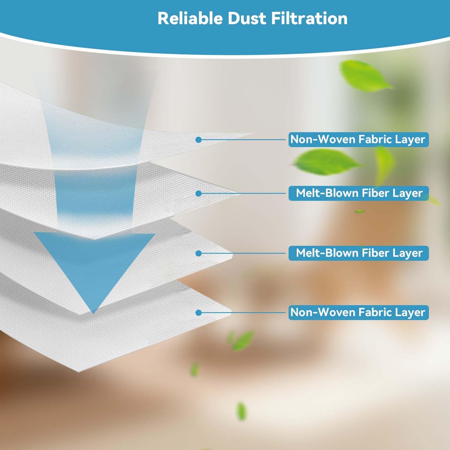 WAIKAS 6 Pack C20 C10 Dust Bags for Eufy Omni C20, C10 Robot Vacuum Cleaners - Large Capacity Replacement Accessories