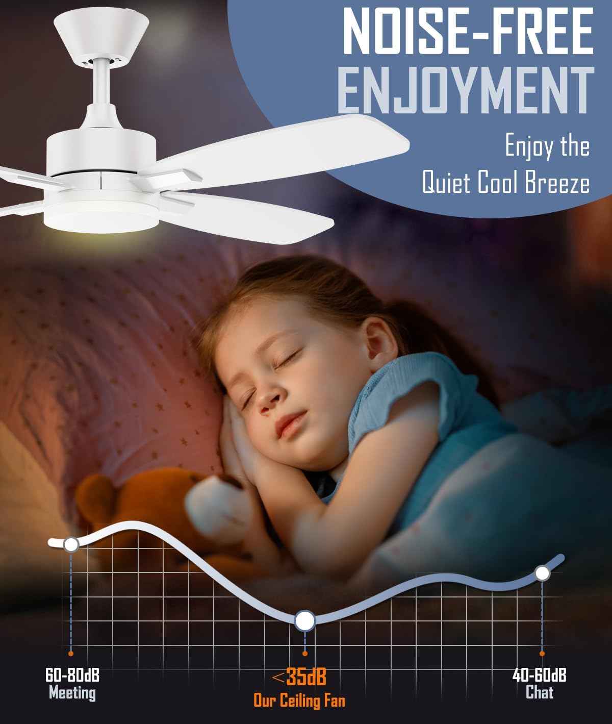 52-Inch Ceiling Fan with Remote Control & Dimmable Light - Noiseless DC Motor for Indoor/Outdoor Use