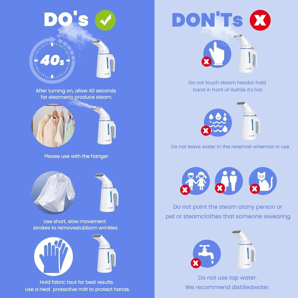 Blesgam Steamer for Clothes 700W, Fast Heat-up in 40S, Clothes Steamer with 120ML Water Tank, 25g/min Strong Penetrating Steam, Handheld Steamer Iron for Travel and Home(GY169)