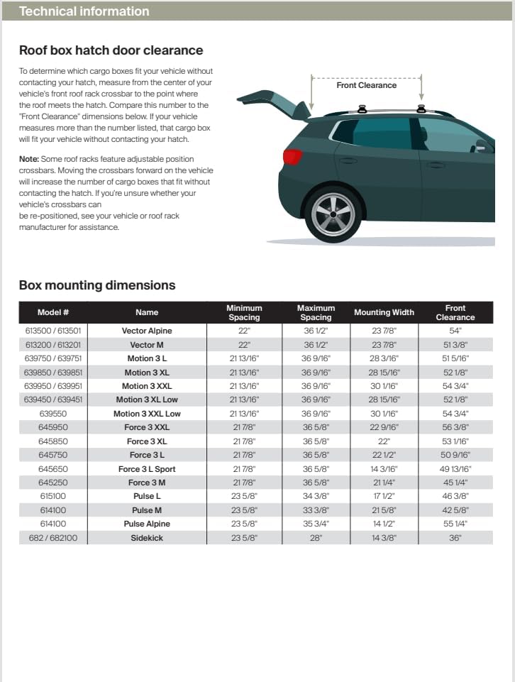 Thule Force 3 M - Durable Rooftop Cargo Box for Extra Storage | Sleek Design & Easy Installation