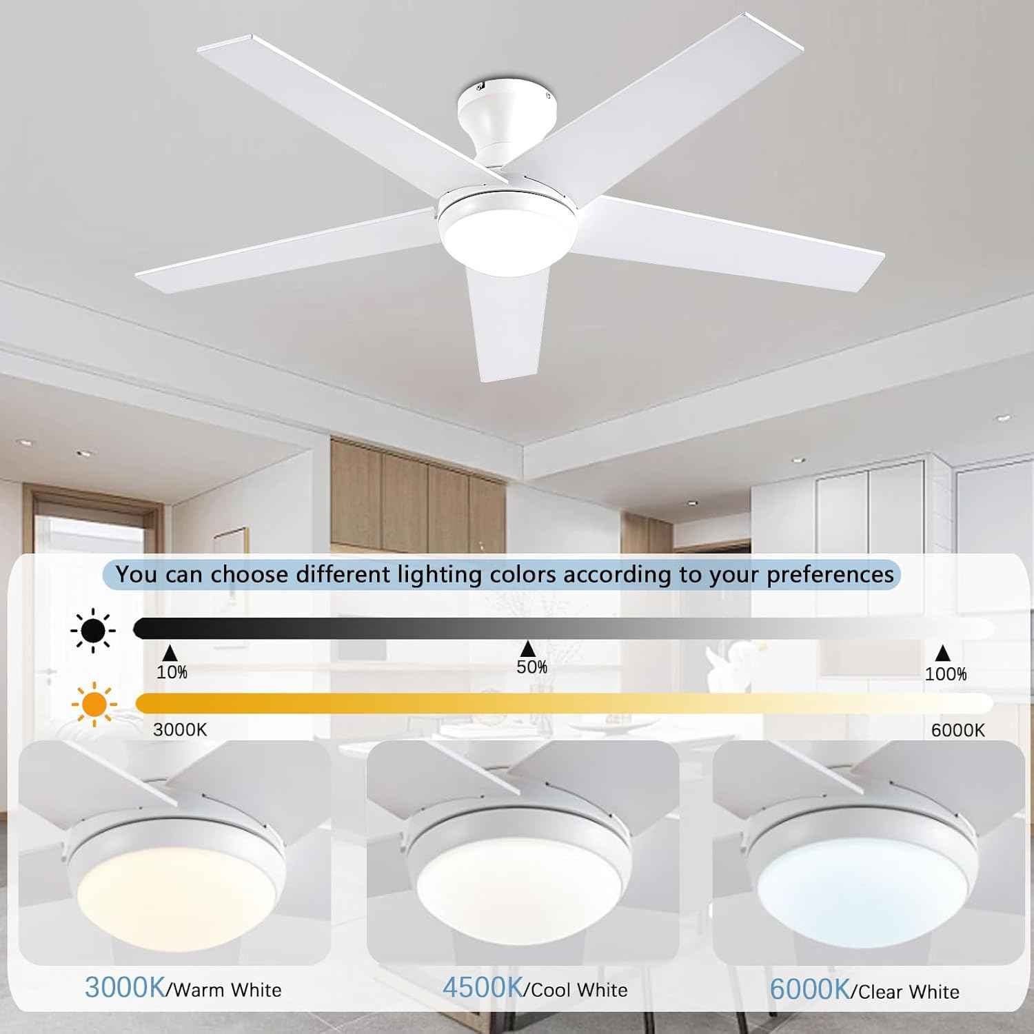 48-Inch Low Profile Ceiling Fan with Lights & Remote Control - Dimmable, Noiseless, Reversible Motor for Bedroom & Indoor/Outdoor Use