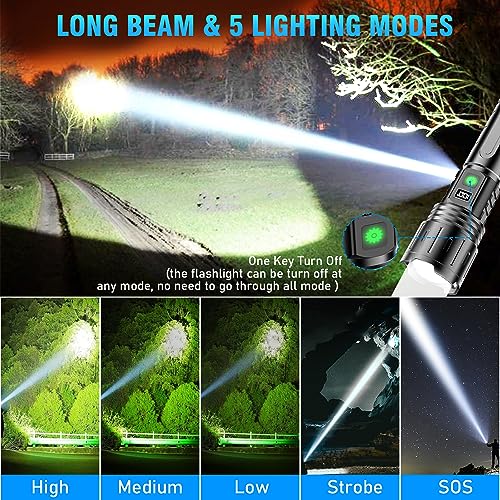 Hoxida 2000 Lumens Rechargeable LED Flashlight with Power Display - 1pc, Waterproof, 5 Modes, Zoom, Long Battery Life