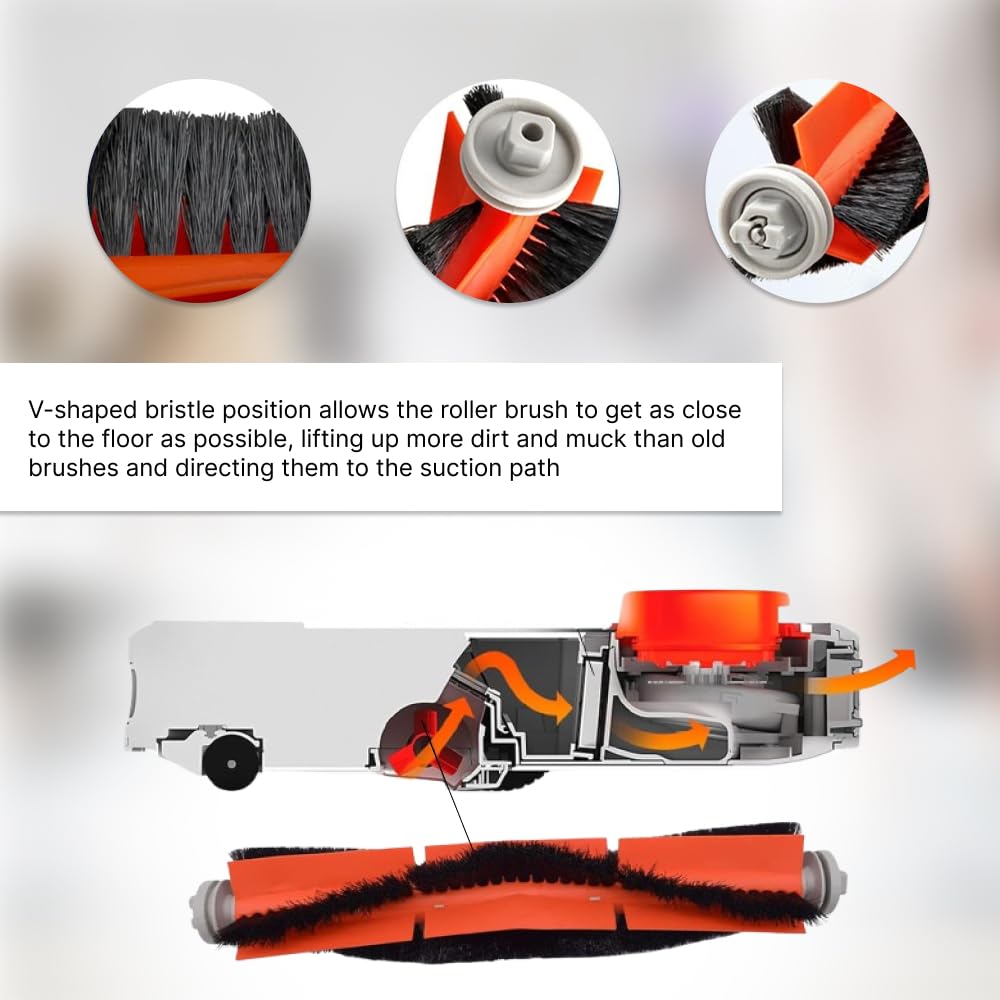 Accessories Kit Compatible With Roborock S4, S5, S6, E4, E20, E25, E35, S50 - Main Brush x2, Filter x4, Mop x4, Side Brushes x6, Water Valve x6 - Replacement Parts by Apex Essentials