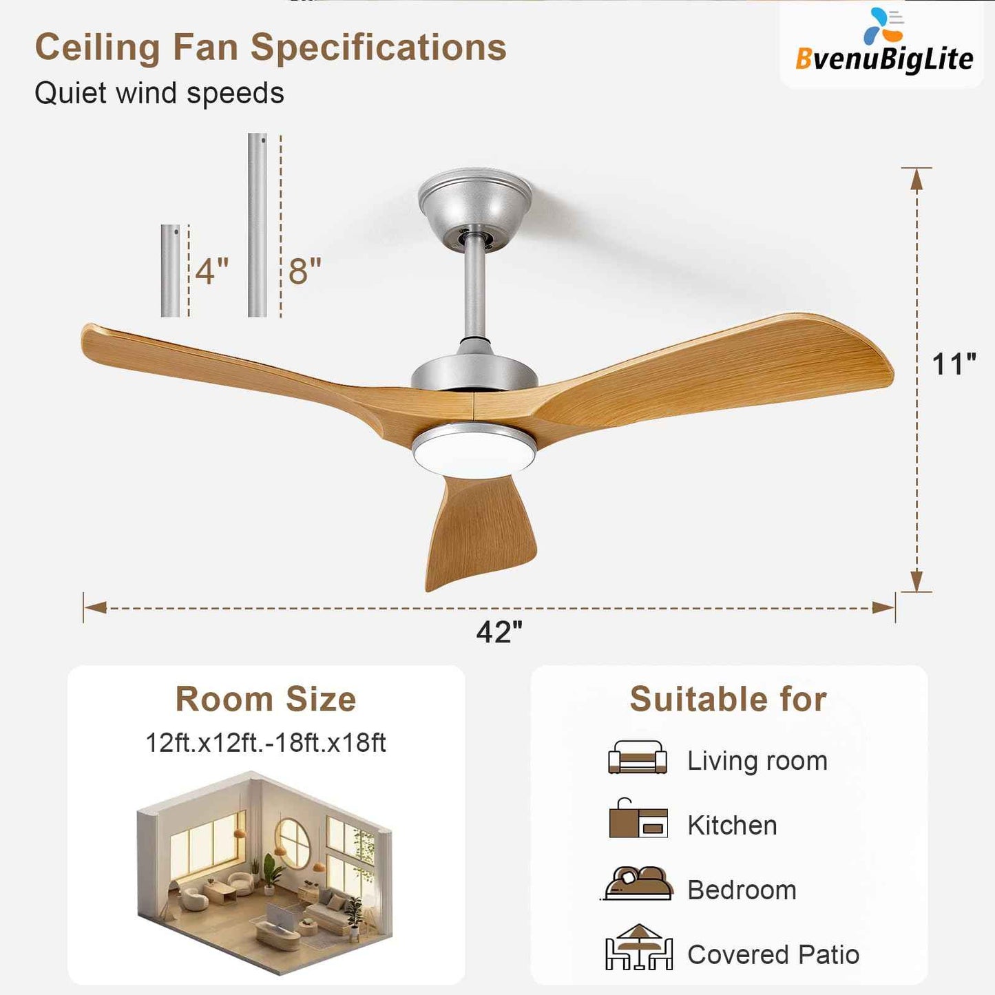 BvenuBigLite Ceiling Fans with Lights and Remote: 42-Inch Ceiling Fan 3 Blades Low Profile Outdoor - Modern Ceiling Fans with Remote APP Control Quiet Reversible DC Motor for Patio Living Room