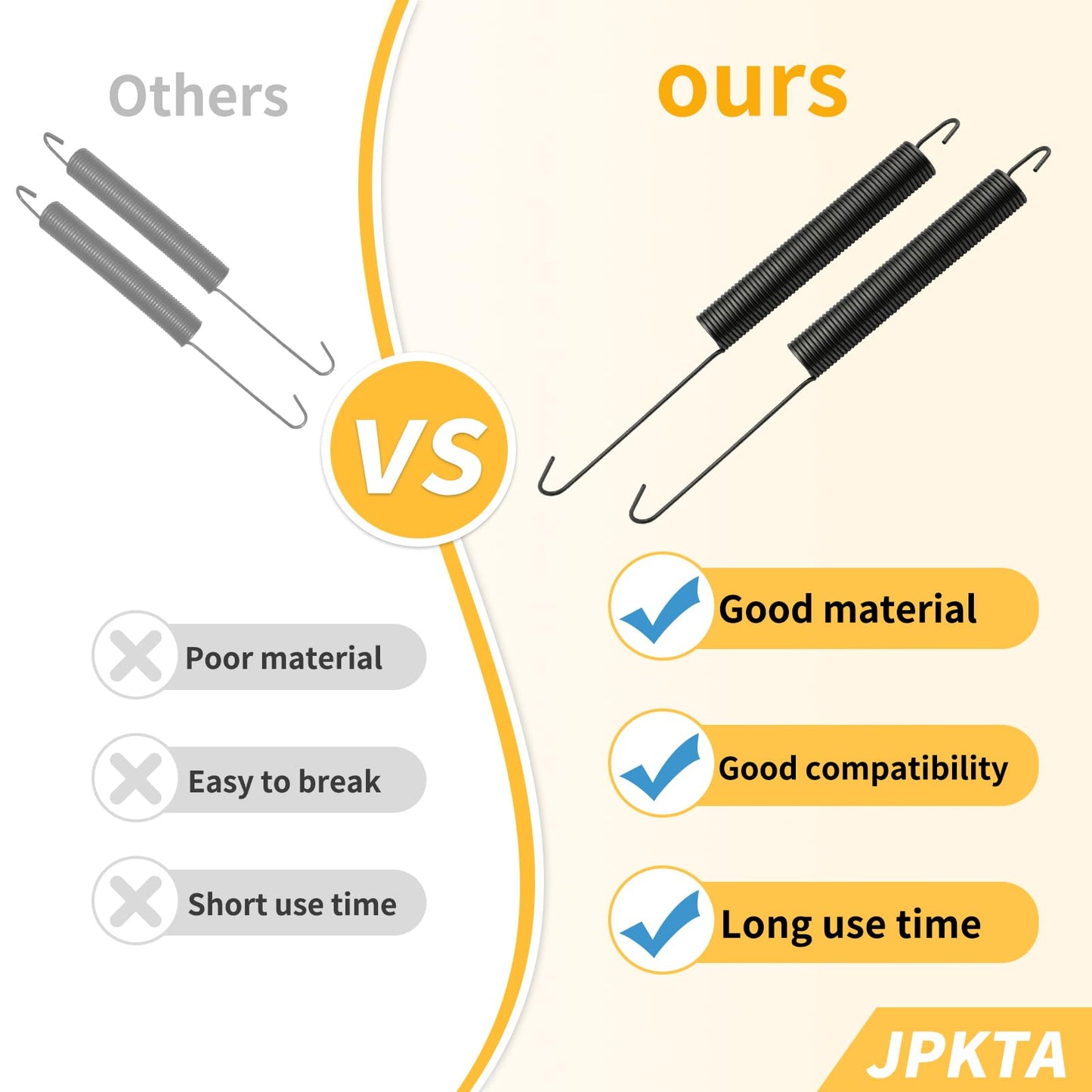 2 Pcs 154430501 Dishwasher Door Spring Replacement Part by JPKTA Compatible with Frigidaire Kenmore Westinghouse Crosley Tappan Gibson Kelvinator Uni Dishwashers - Repalces 154345901 AP3363442 1014399