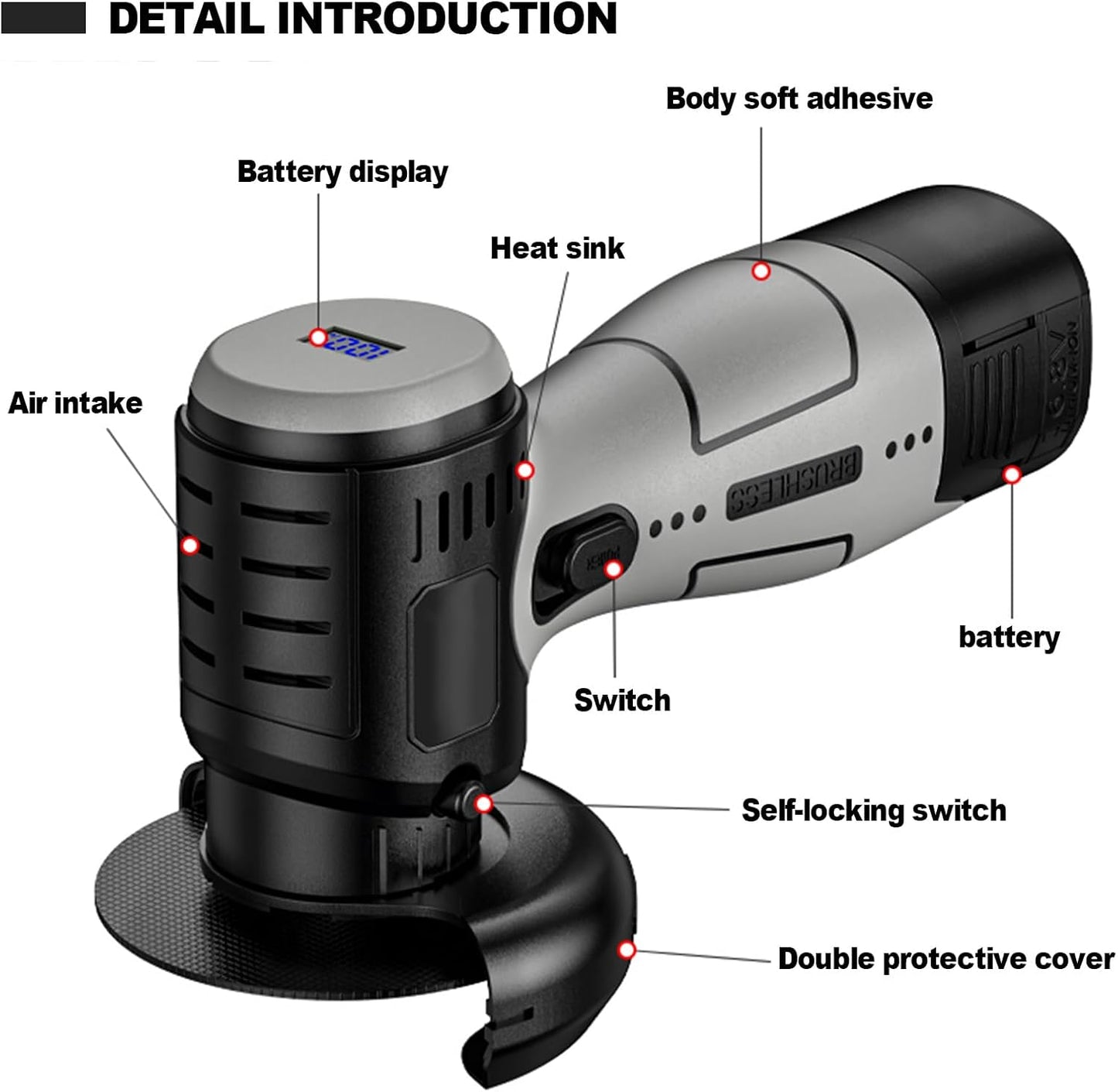 Mini Cordless Angle Grinder Kit - 19500 RPM Electric Tool with 2 Batteries & 5 Cutting Discs for Metal & Wood