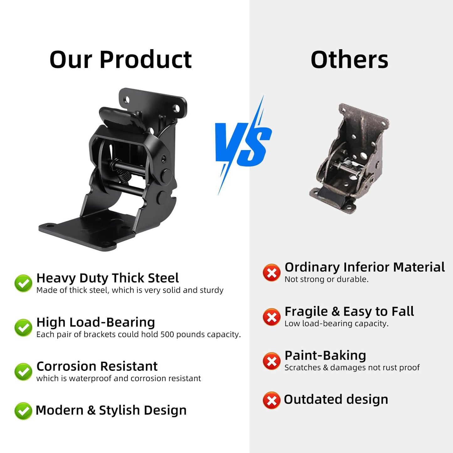 YDAJIURI Folding Brackets 4 Pack, Heavy-Duty Self-Locking Hinges with Screws, Foldable Lock Extension Support Brackets for Table Legs, Bed Legs, Workbenches – Black