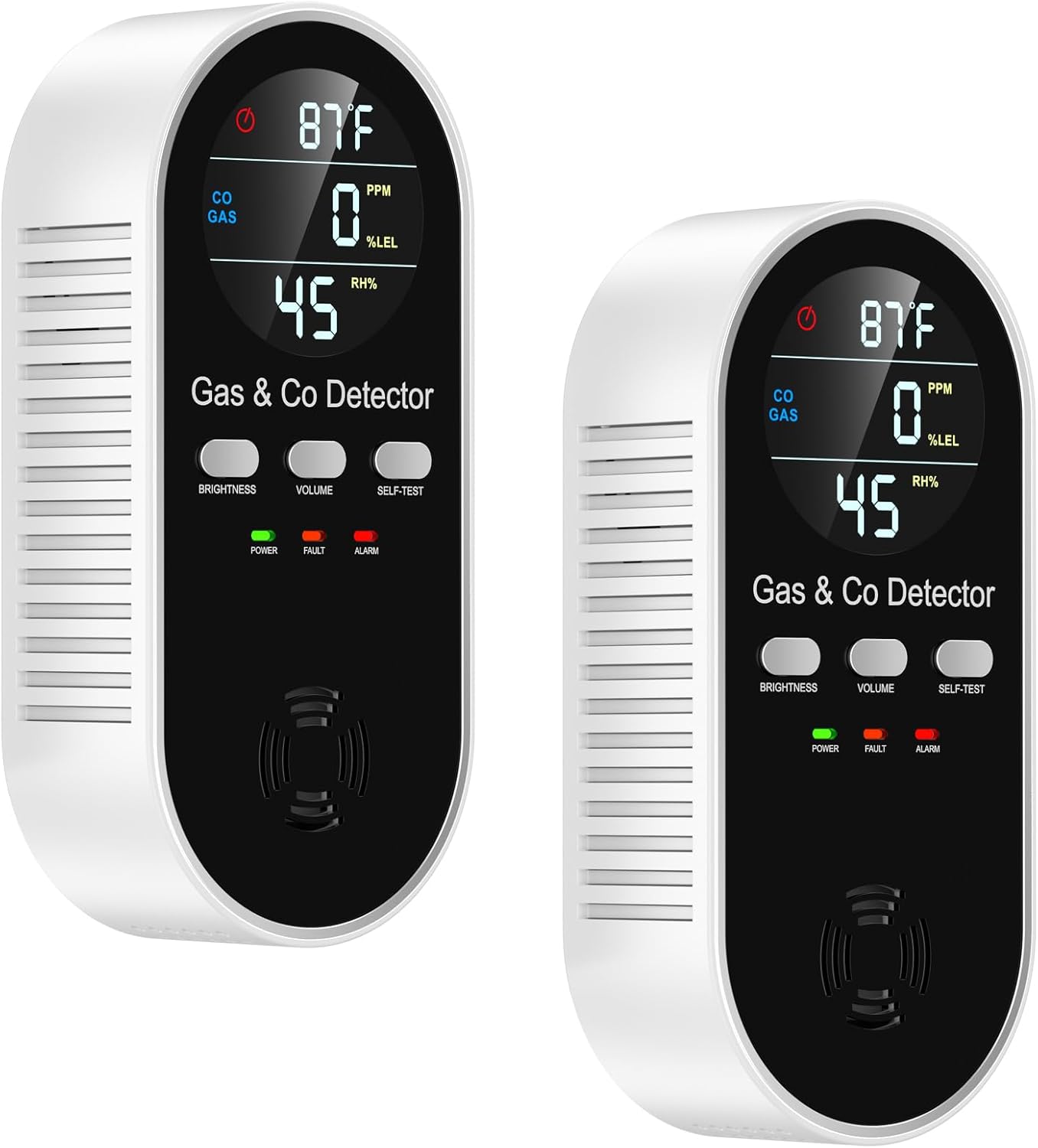 5-in-1 Carbon Monoxide & Natural Gas Detector with Temperature & Humidity Sensor - Battery Backup, LED Display, Sound & Light Alerts for Home & Hotel