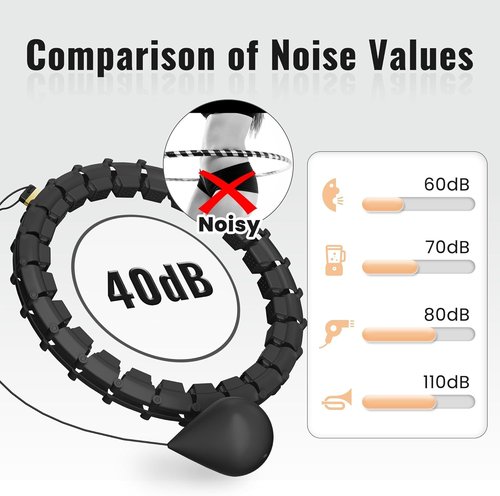 GKYET Quiet Hula Circle Hoops,65 inch 32 Knots Plus Size Hula Infinity Fitness Detachable Hoops. Exercise Hoop Suitable for Beginners - Black