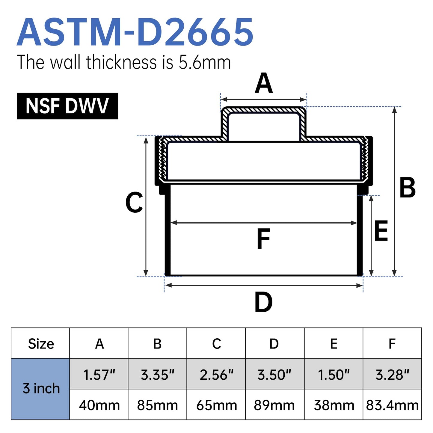 Oblectatio 3" PVC Sewer Cleanout Adapter with Plug Pipe Fitting - Durable DWV Flush Cap for Drainage Systems