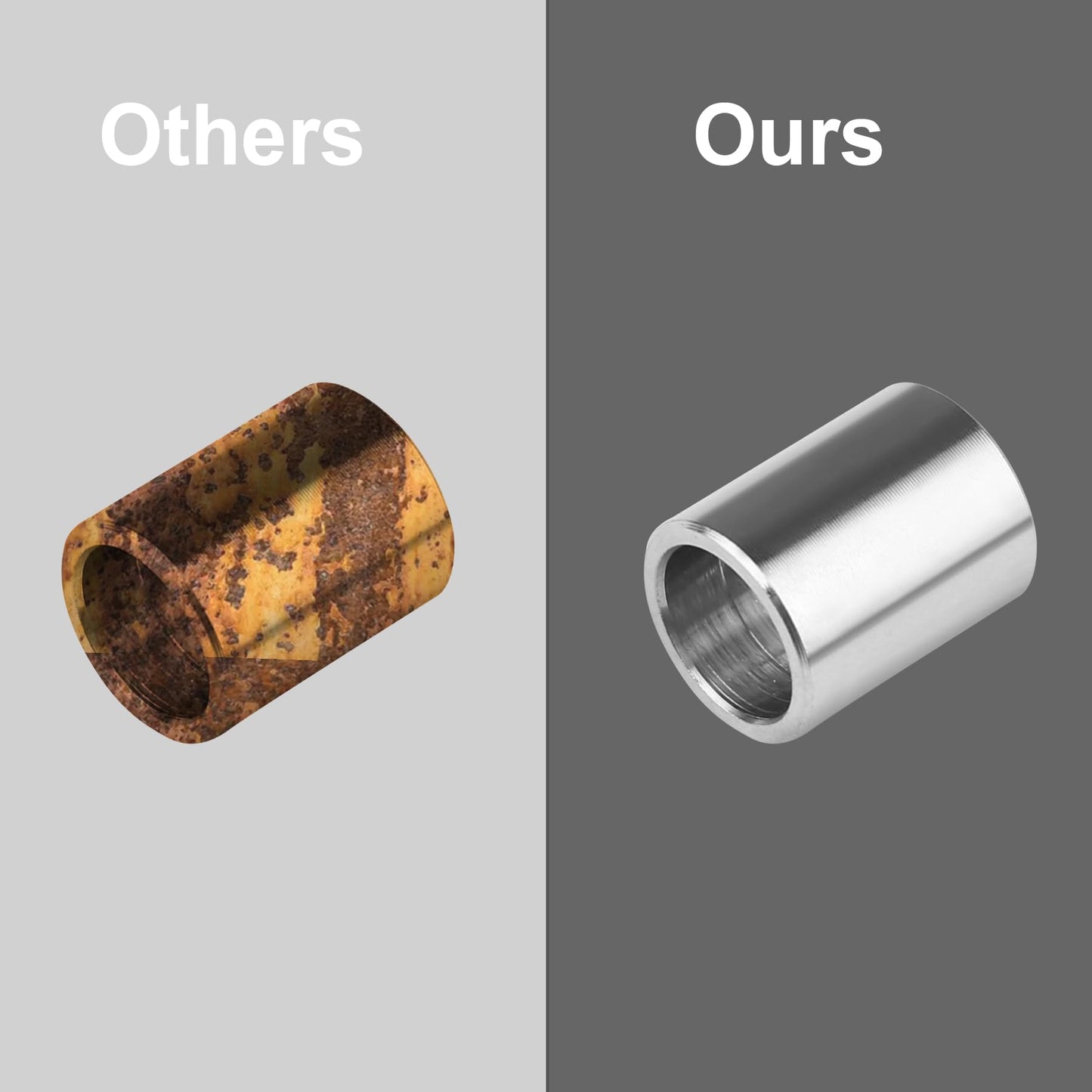 Sysarua 4 Pcs Stainless Steel Spacers 1" OD x 3/4" ID x 1" Length, Plain Finish Round Seamless Metal Spacer for 3/4" Screws Bolts and Rods