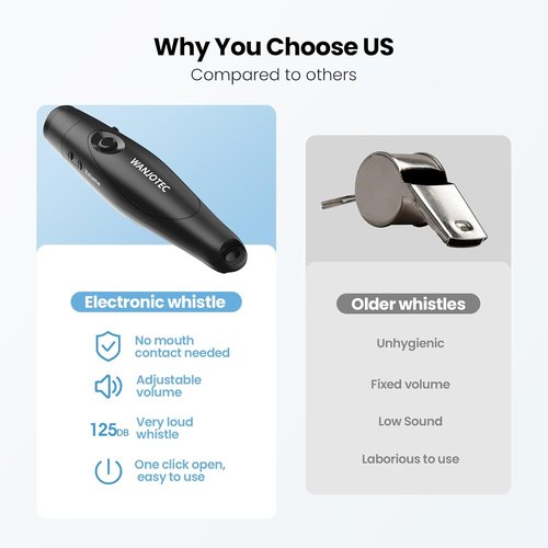 Electronic Whistle 3 Pack - Adjustable Tones & 130dB Volume | Handheld Emergency Whistle for Sports