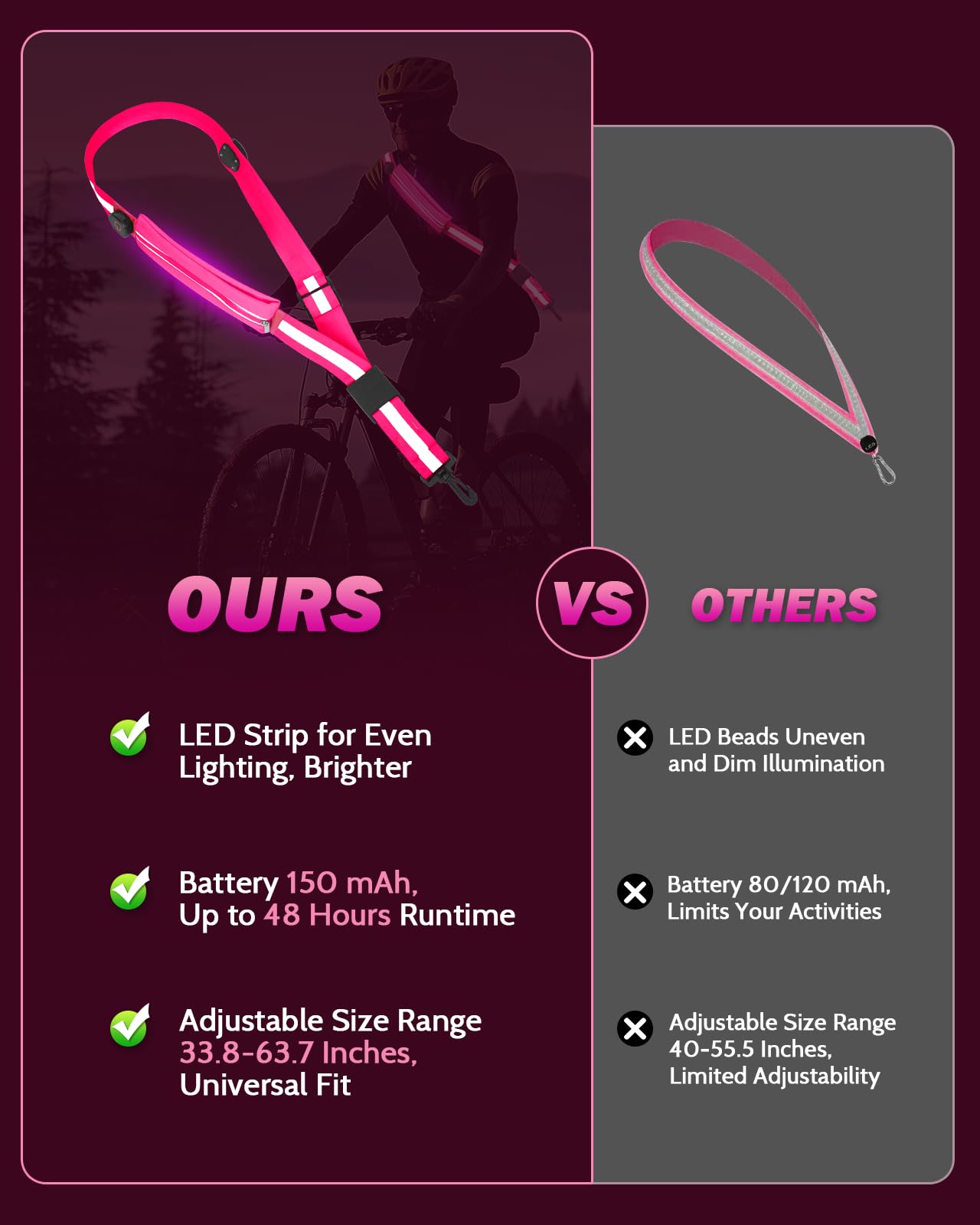 Fitense LED Reflective Belt Sash with Phone Holder, High Visibility Reflective Running Gear Rechargeable Light Up Safety Lights for Walkers for Runners Men Women