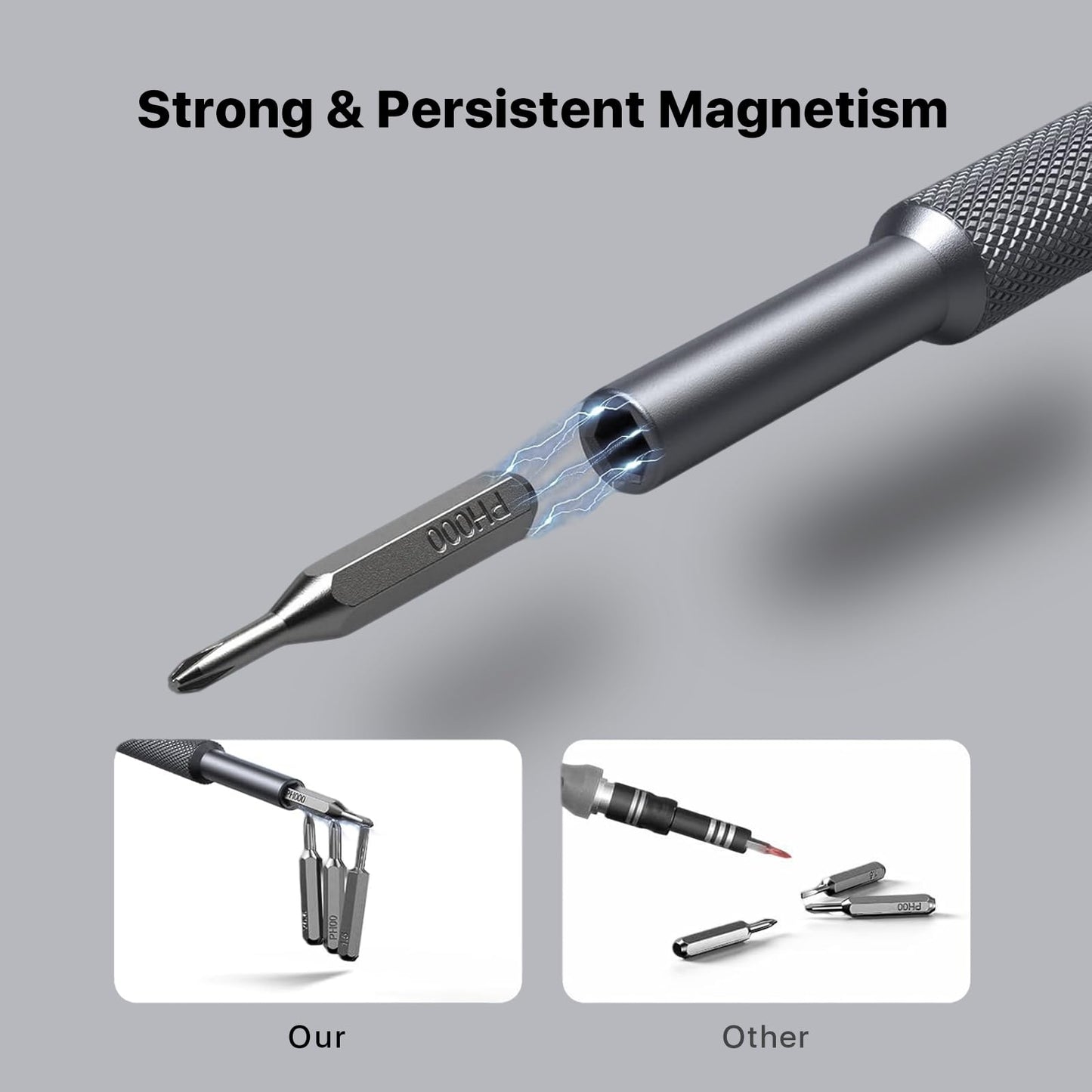 Gifts for Men, AXTH 37in1 Small Precision Screwdriver Set, Christmas Stocking Stuffers for Men Adults Him, Professional Magnetic Mini Repair Tool Kit for Computer, Watch, Laptop, Tiny Electronic