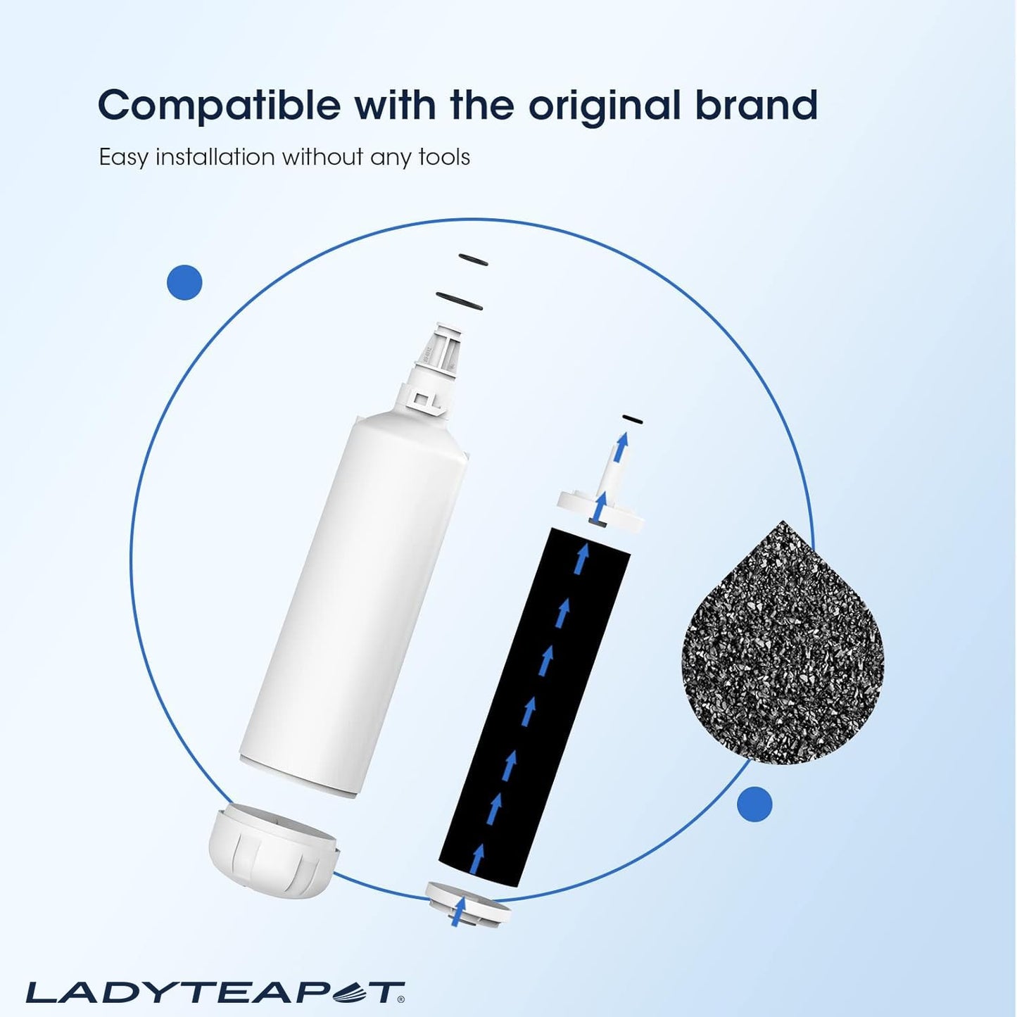 Replacement 4204490 Water Filter and 7007067 Air Purification Cartridge Combo Pack, Compatible with Sub-Zero 4204490, 4290510 Water Filter, 7042798/7007067 Air Filte (2 + 2 Count)