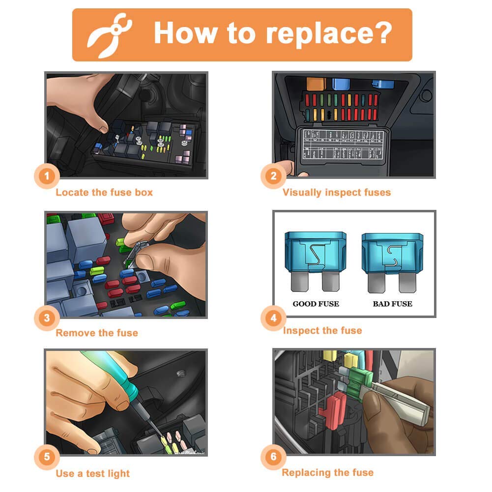 Chanzon 120pcs Micro Low Profile Mini Blade Fuse Assortment Kit Box (5A 7.5A 10A 15A 20A 25A 30A) for Auto Car Truck RV Automotive Motor Boat Replacement