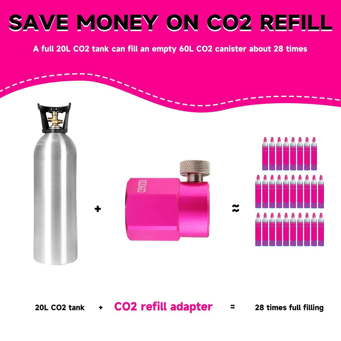 GURUDAR Quick Connect CO2 Refill Adapter for Soda Maker Pink CO2 Cylinder, CGA320 CO2 Tank Connector Kit for Filling 60L CO2 Canister Compatible with DUO ART TERRA GAIA Machines