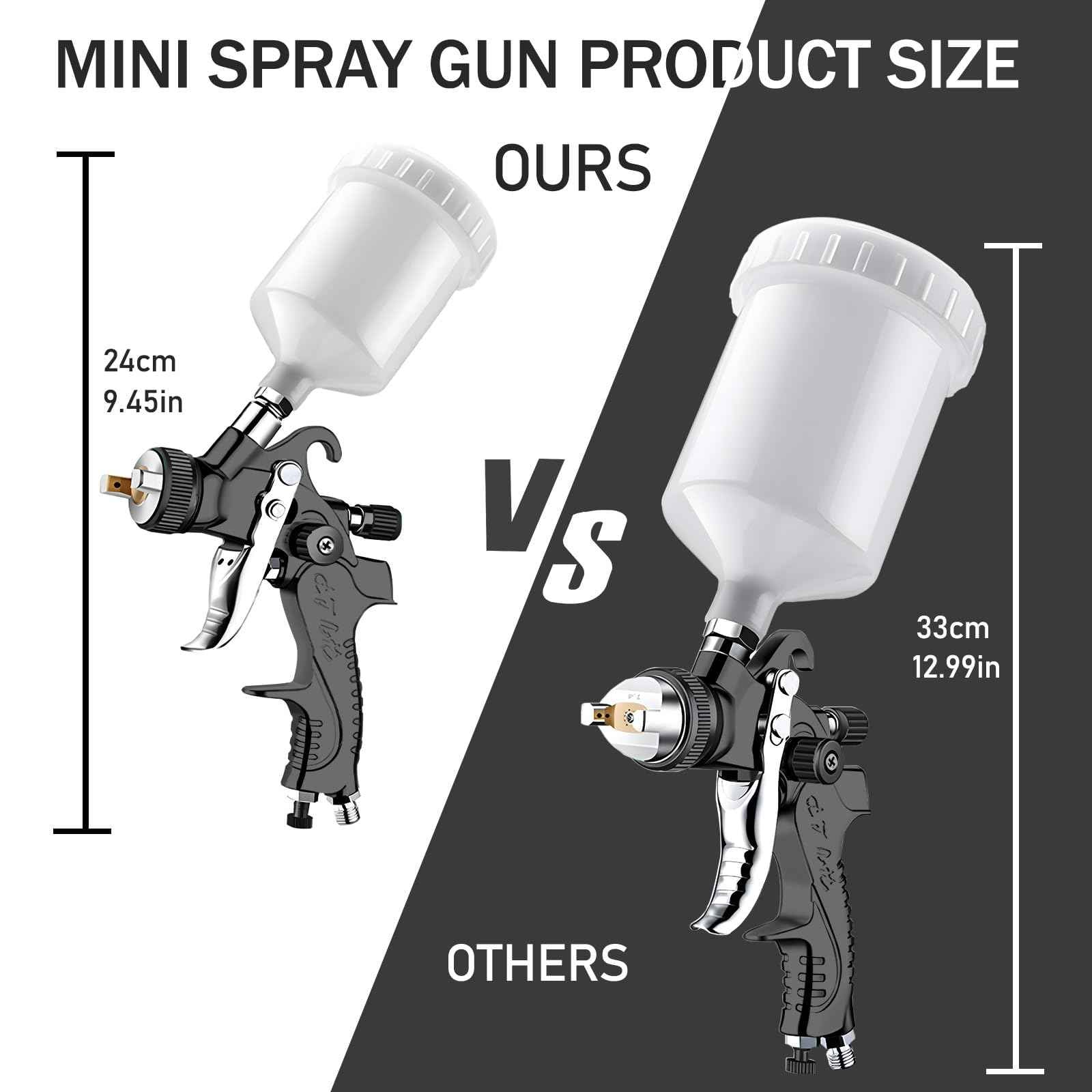HVLP Air Spray Gun with 0.8/1.0 mm Nozzles, Mini Automotive Air Paint Sprayer Gun Kit, Car Paint Gun Sprayer, Paint Gun with 125cc Capacity Cup for Auto Paint, Primer, Varnish and Top Coat(Black)