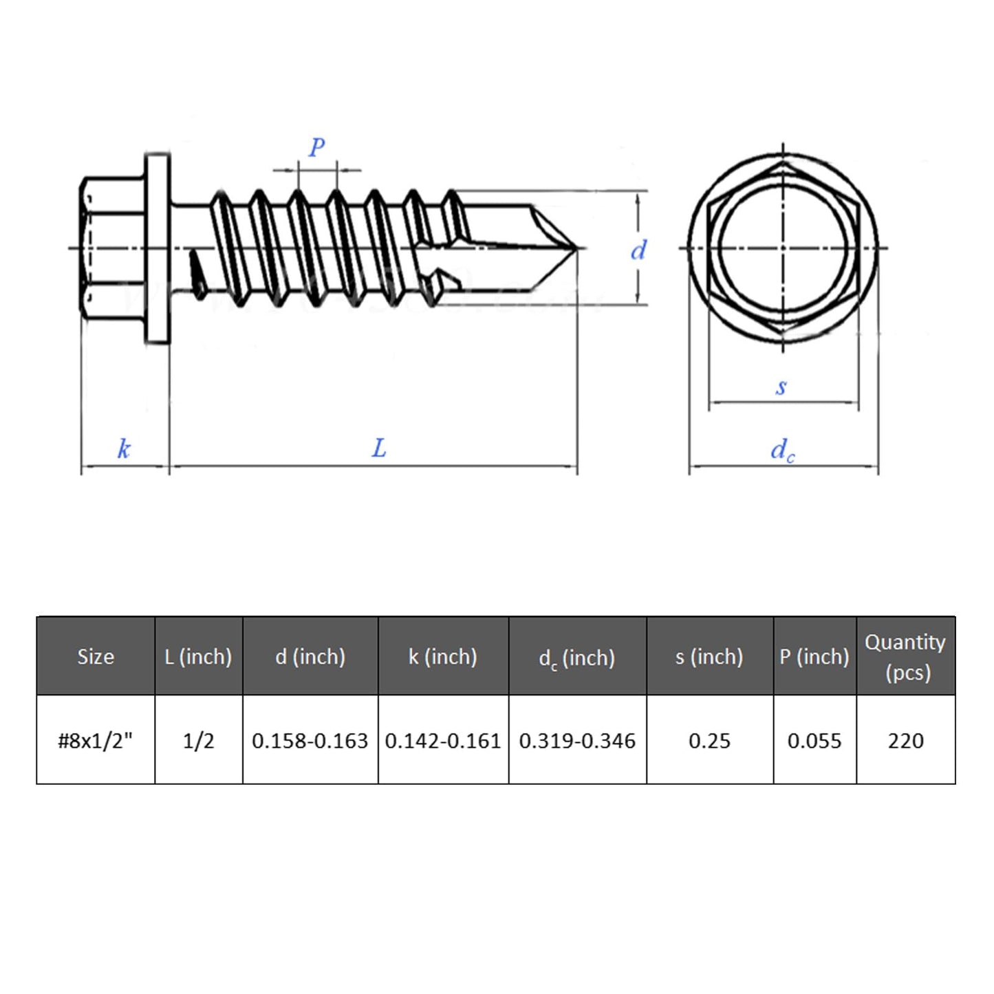 VGBUY 220Pcs #8 x 1/2" Self Drilling Screws for Metal,410 Stainless Steel Black Zinc Plated,Self Tapping Sheet Metal Screws,Hex Washer Head