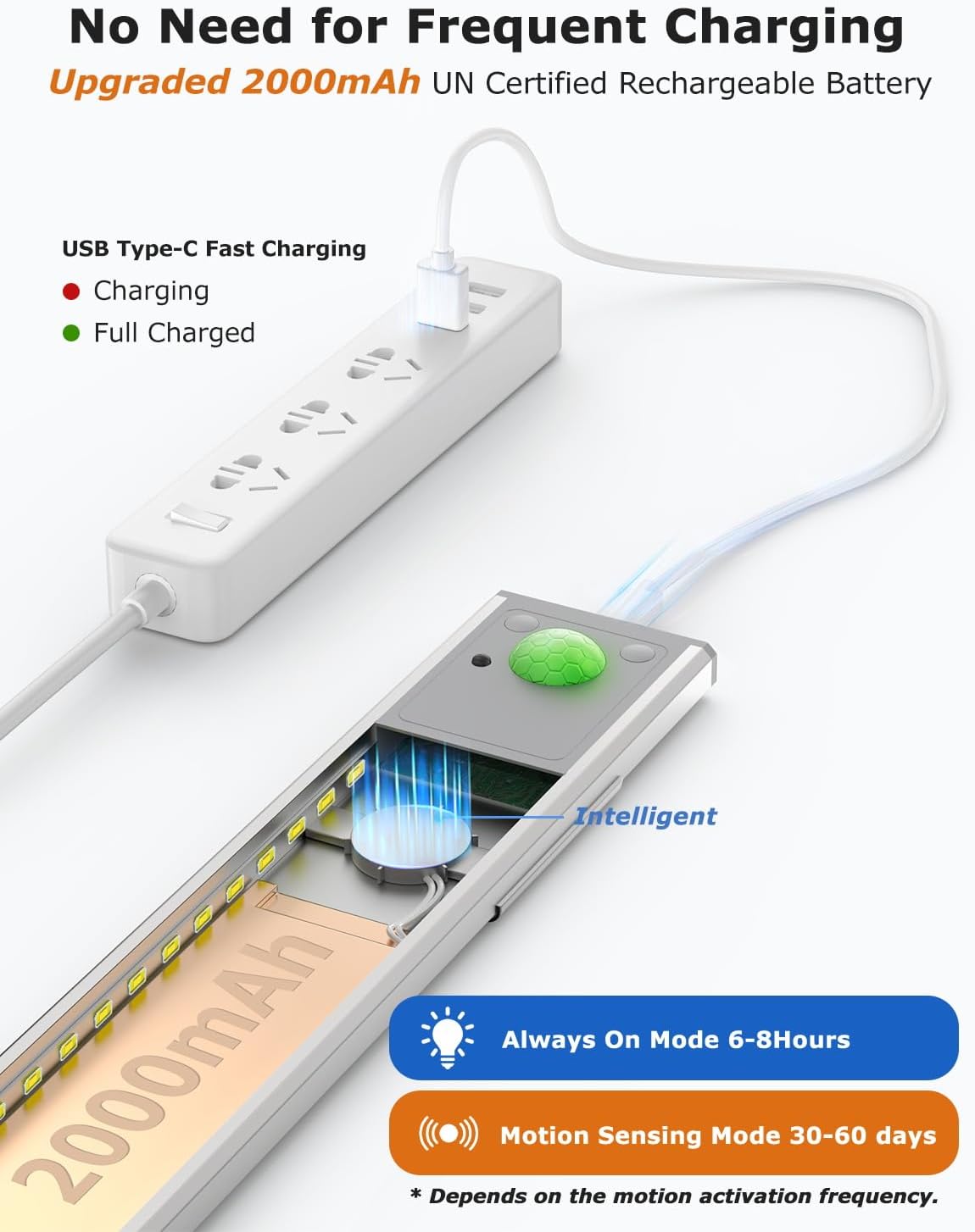 12" Wireless Ultra-Thin Under Cabinet Lighting - Rechargeable Motion Sensor Kitchen Lights, 3 Color Temps, Magnetic Aluminum Alloy (4 Pack, Silver)