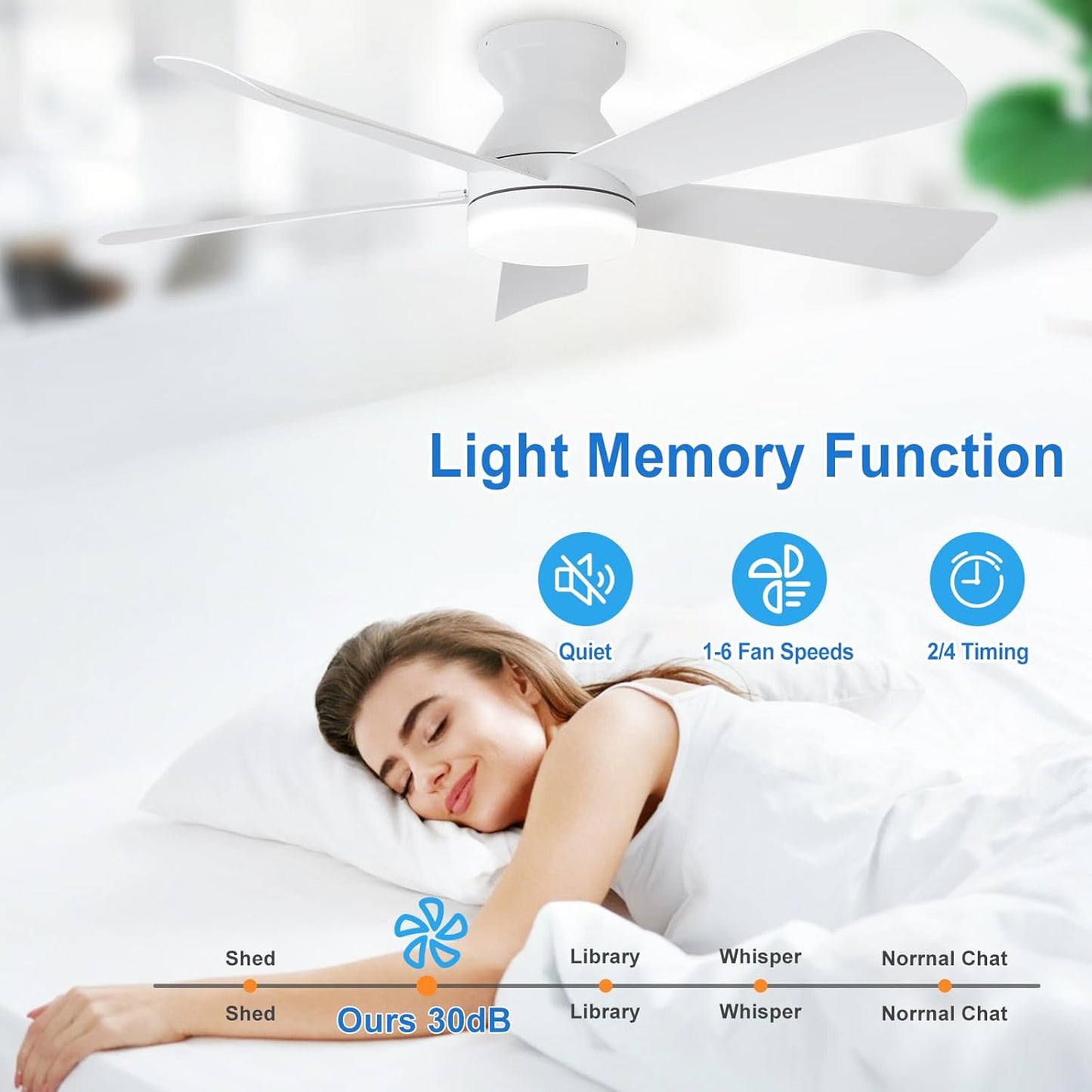 42-Inch Modern Black Ceiling Fan with Light & Remote - Dimmable Low Profile, 5 Reversible Walnut Blades, 6 Speeds for Indoor/Outdoor Use