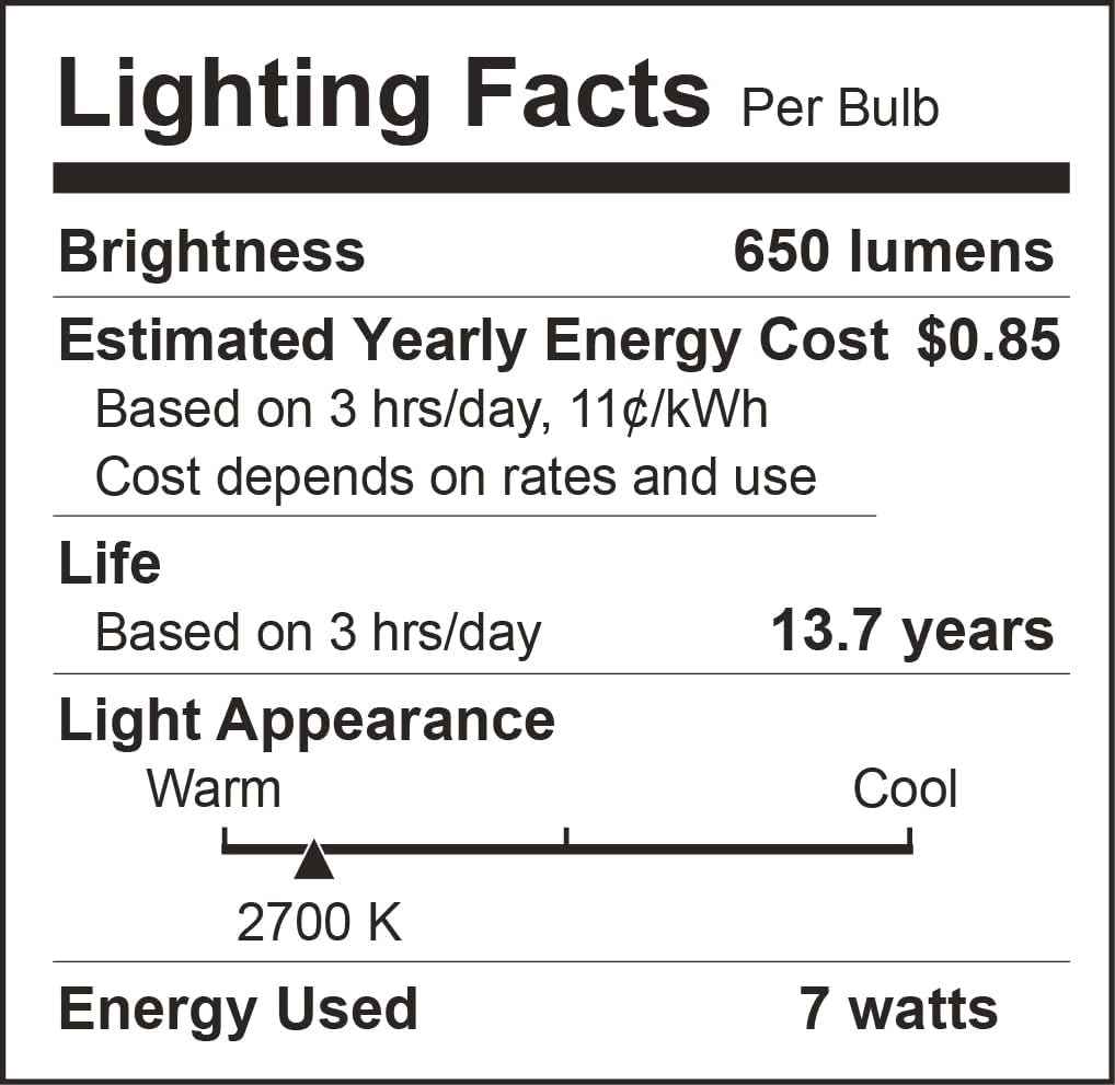BR30 LED Flood Light Bulbs 24-Pack, 7W Dimmable 650LM Soft White 2700K, E26 Base
