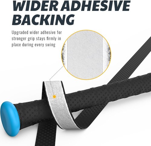 JAYA PU Bat Grip Tape - 1.1mm Non-Slip Polyurethane Handle Wrap for Baseball & Softball Bats | Pro-Level Control
