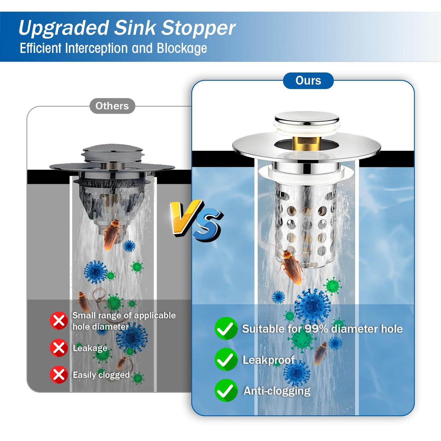 Universal Bathroom Sink Stopper, Pop Up Sink Drain Strainer Plug with Removable Stainless Steel Filter Basket Hair Catcher, Bathroom Bathtub Drain Stopper for 1.1-2.36 Inch Basin(1PACK)