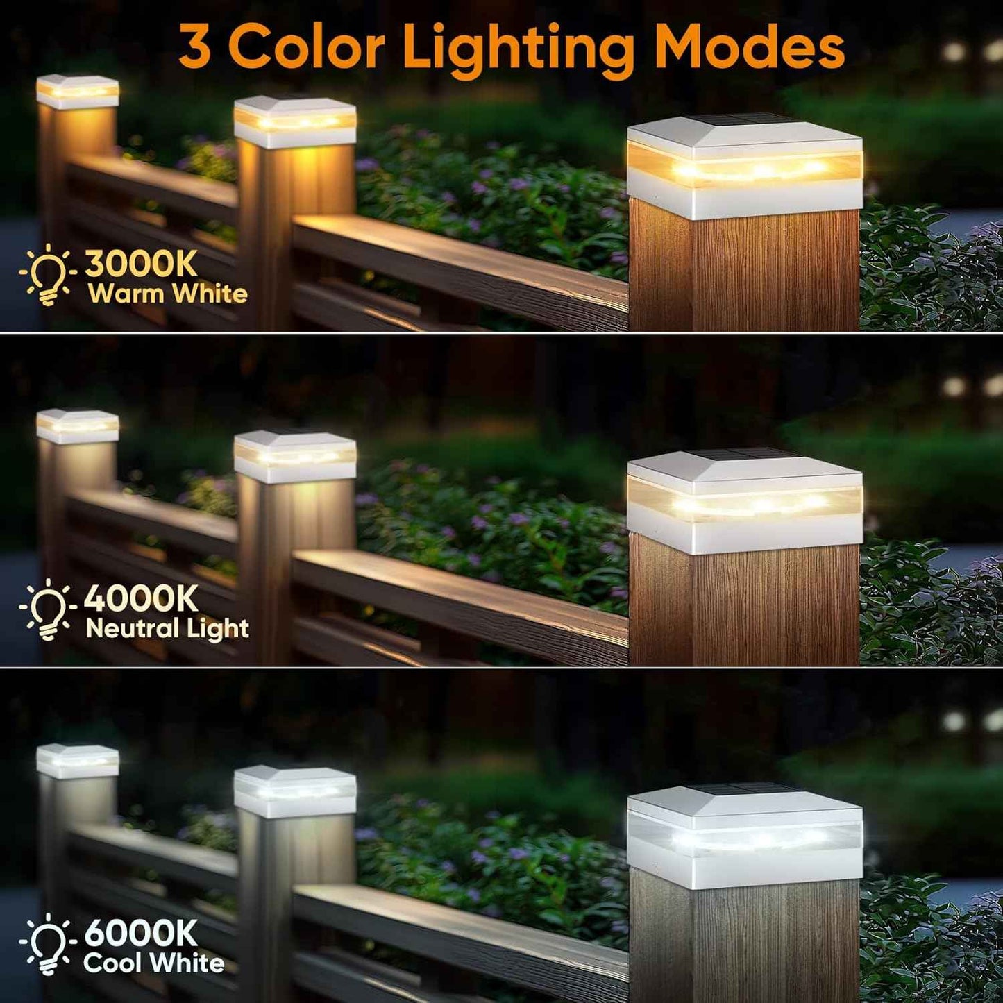 Solar Post Cap Lights - 12 Pack with 72 LEDs, 3 Color Modes, Waterproof for 4x4 Fence & Deck