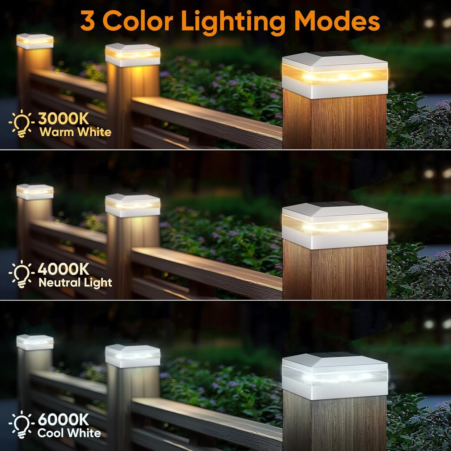 Solar Post Cap Lights - 12 Pack with 72 LEDs, 3 Color Modes, Waterproof for 4x4 Fence & Deck
