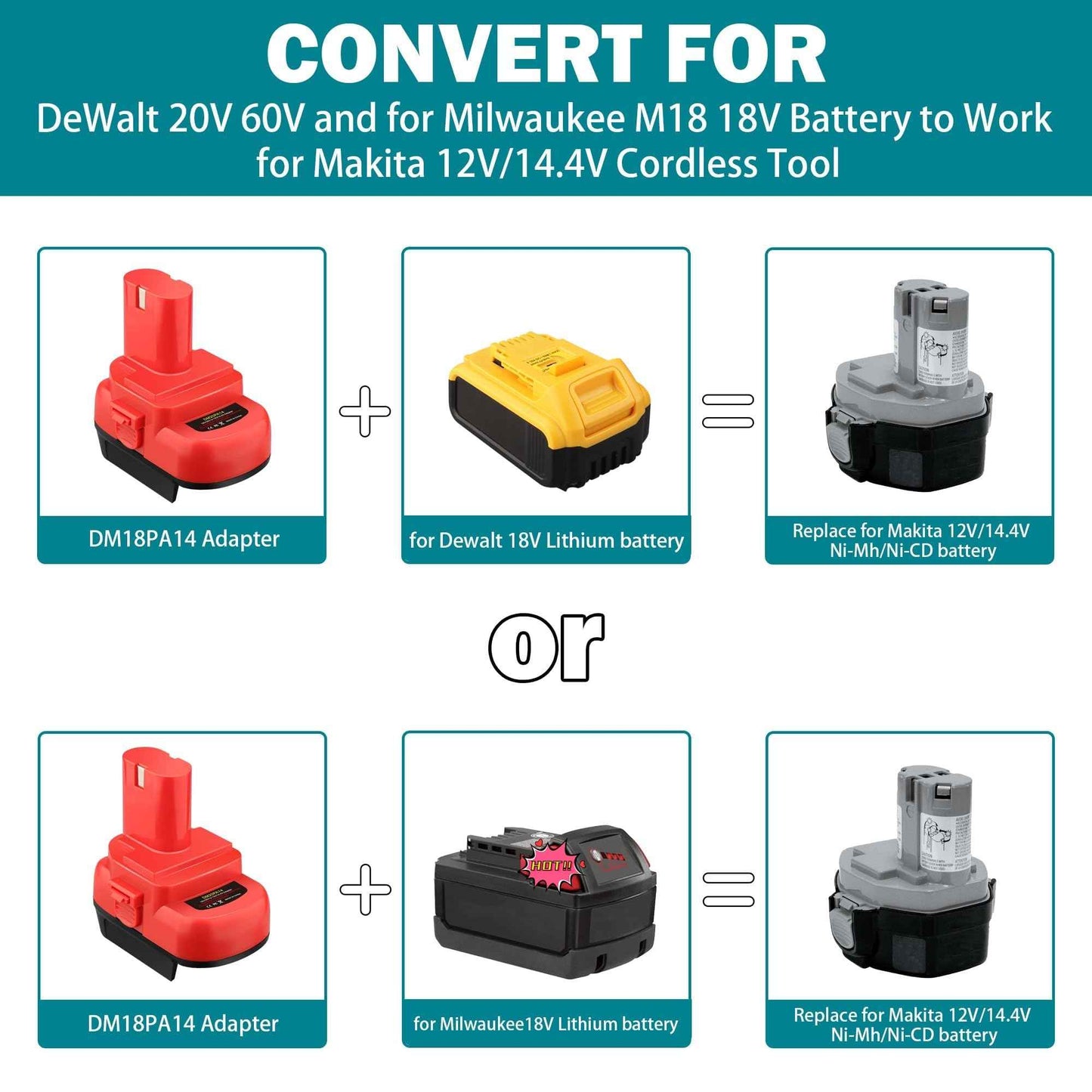 OGJUNX Adapter for DeWalt 20V Battery for Milwaukee M18 Battery Convert to for Makita 12V Cordless Tools Use (for DeWalt to for Makita 12V 14.4V NiCAD)