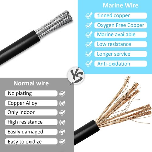 Marine Wire - 6 Gauge Tinned Copper Boat Cable for Automotive & Solar Use | 10FT Red & 10FT Black