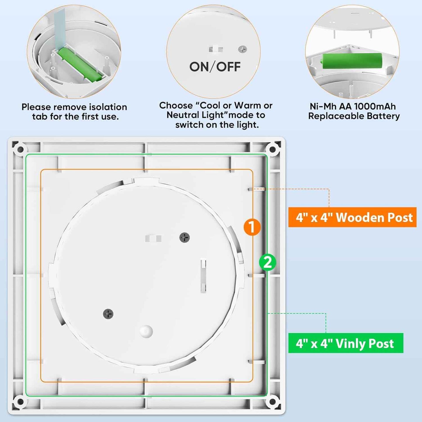 Solar Post Cap Lights - 12 Pack with 72 LEDs, 3 Color Modes, Waterproof for 4x4 Fence & Deck