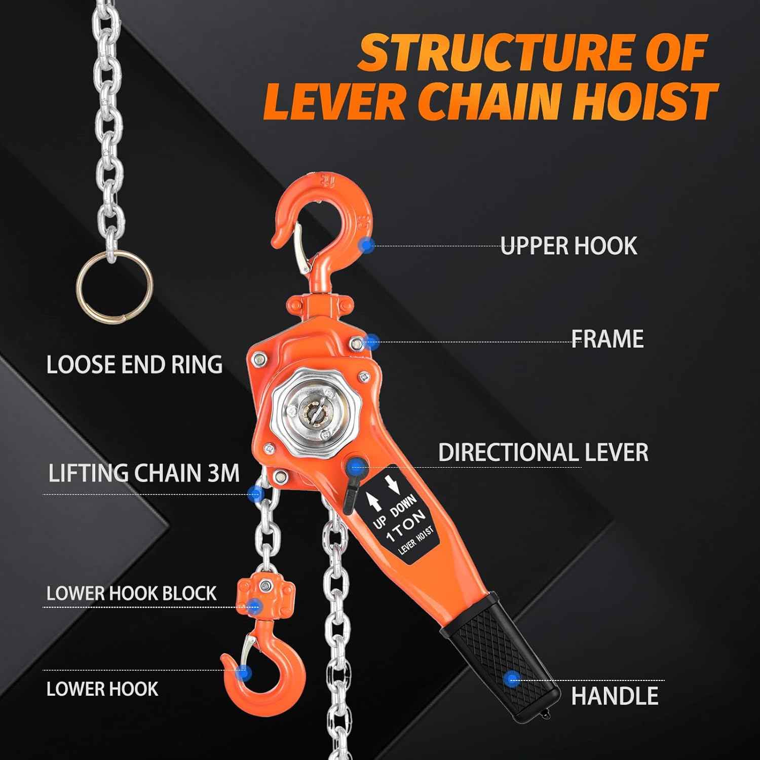 1 Ton Lever Chain Hoist - 10FT Manual Ratchet Puller with 2 Hooks for Garage & Warehouse