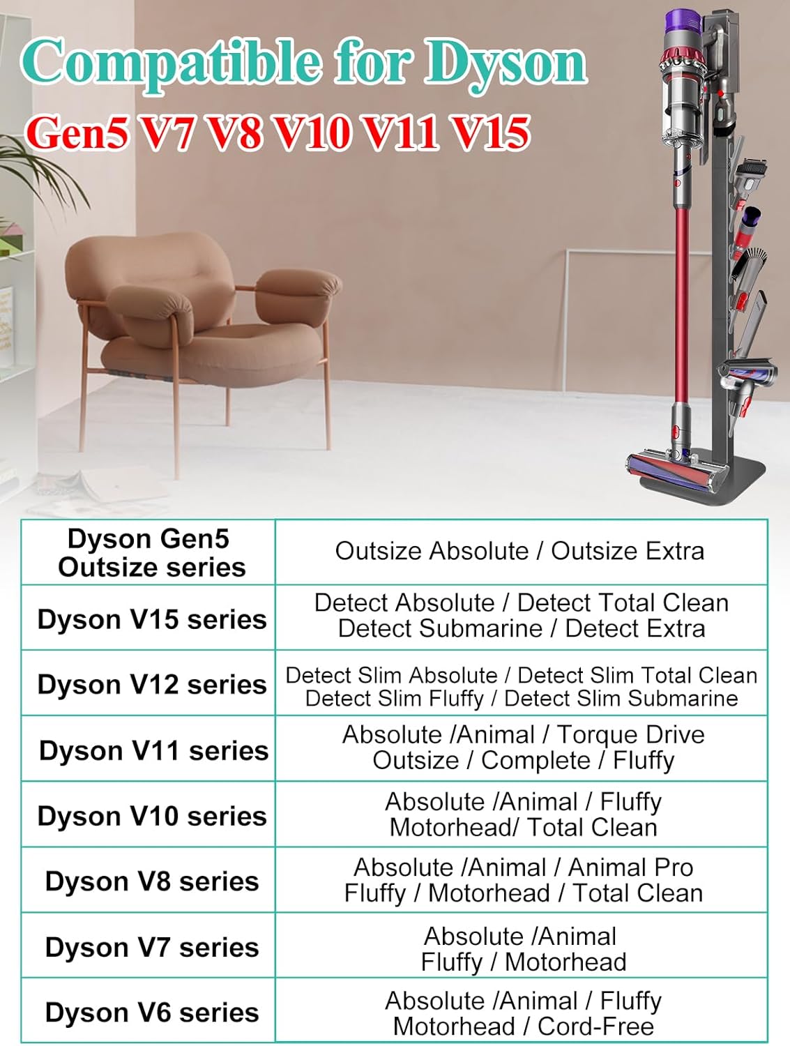 Dyson Vacuum Stand & Holder for Gen5 V15 V12 V11 V10 V8 V7 V6 - Metal Storage Bracket with Hidden Cord Design