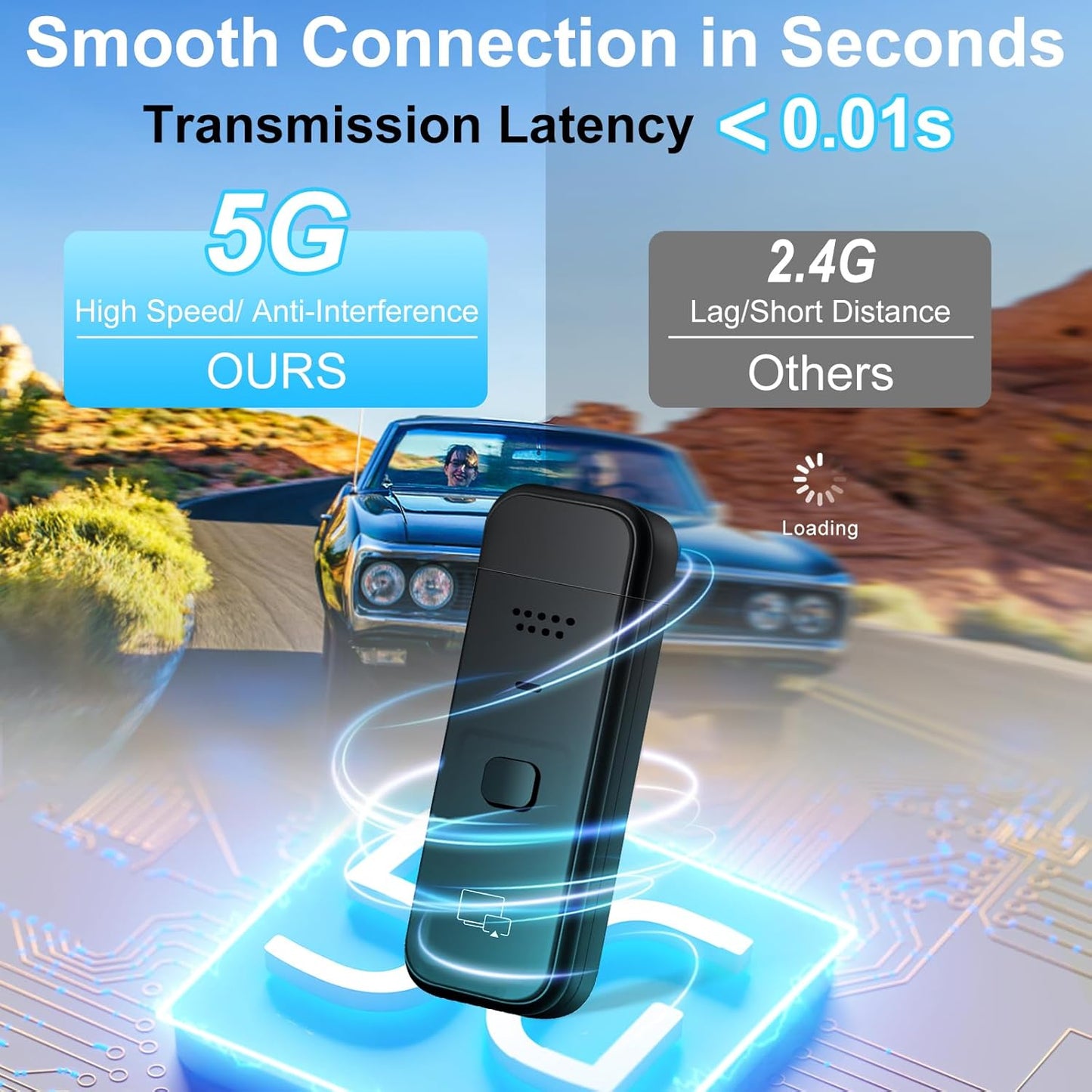 Wireless HDMI Display Dongle Adapter 2025 - 1080P Plug & Play Receiver for TV/Monitor/Projector