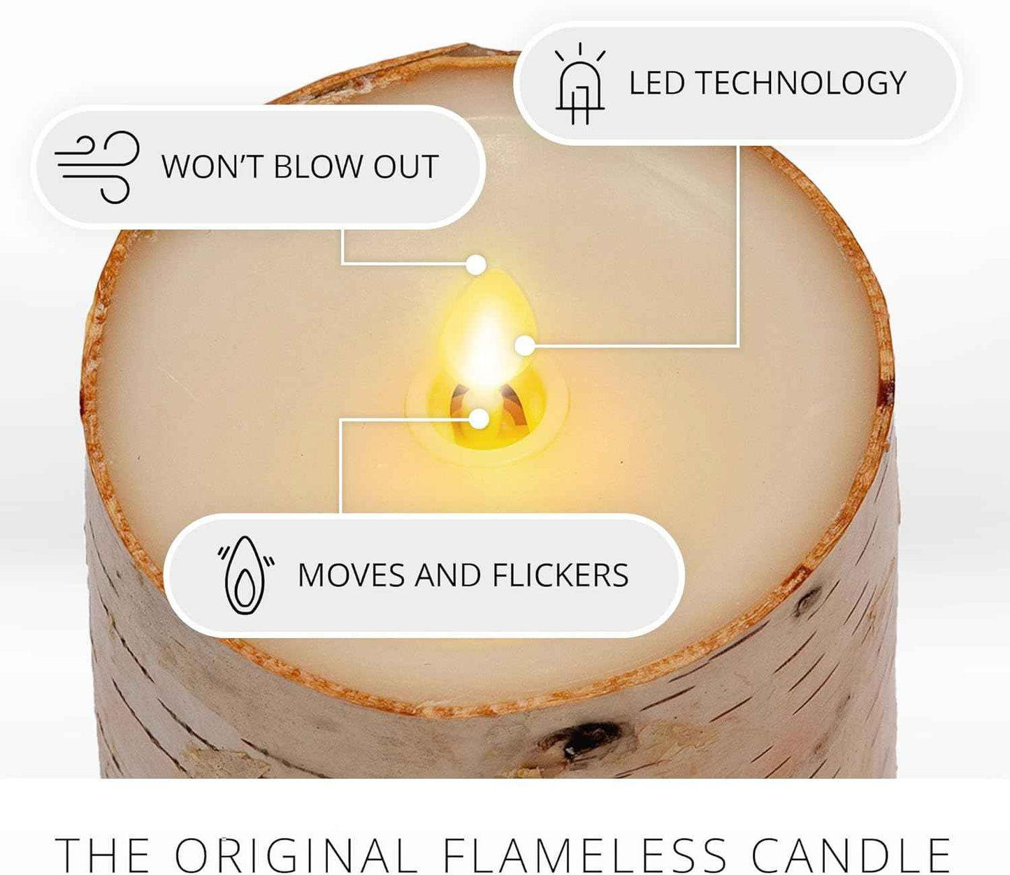 Realistic Moving Flame LED Pillar Candle with Birch Bark - Battery Operated, Remote Ready, 4x7