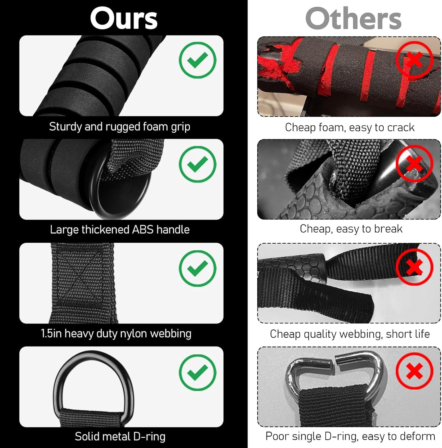WALITO Exercise Handles - Heavy Duty Replacement Cable Machine Attachments for Home Gym Equipment