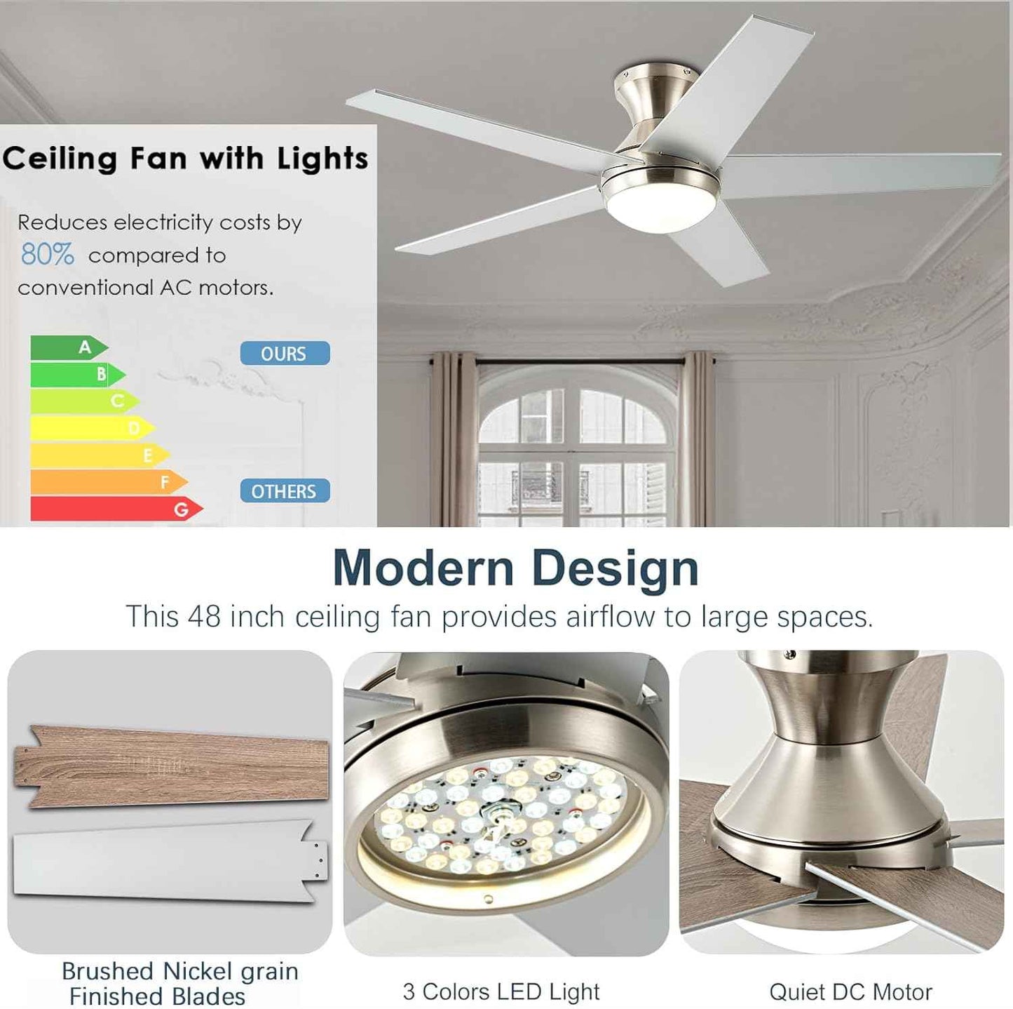 48-Inch Low Profile Ceiling Fan with Lights & Remote Control - Dimmable, Noiseless, Reversible Motor for Bedroom & Indoor/Outdoor Use