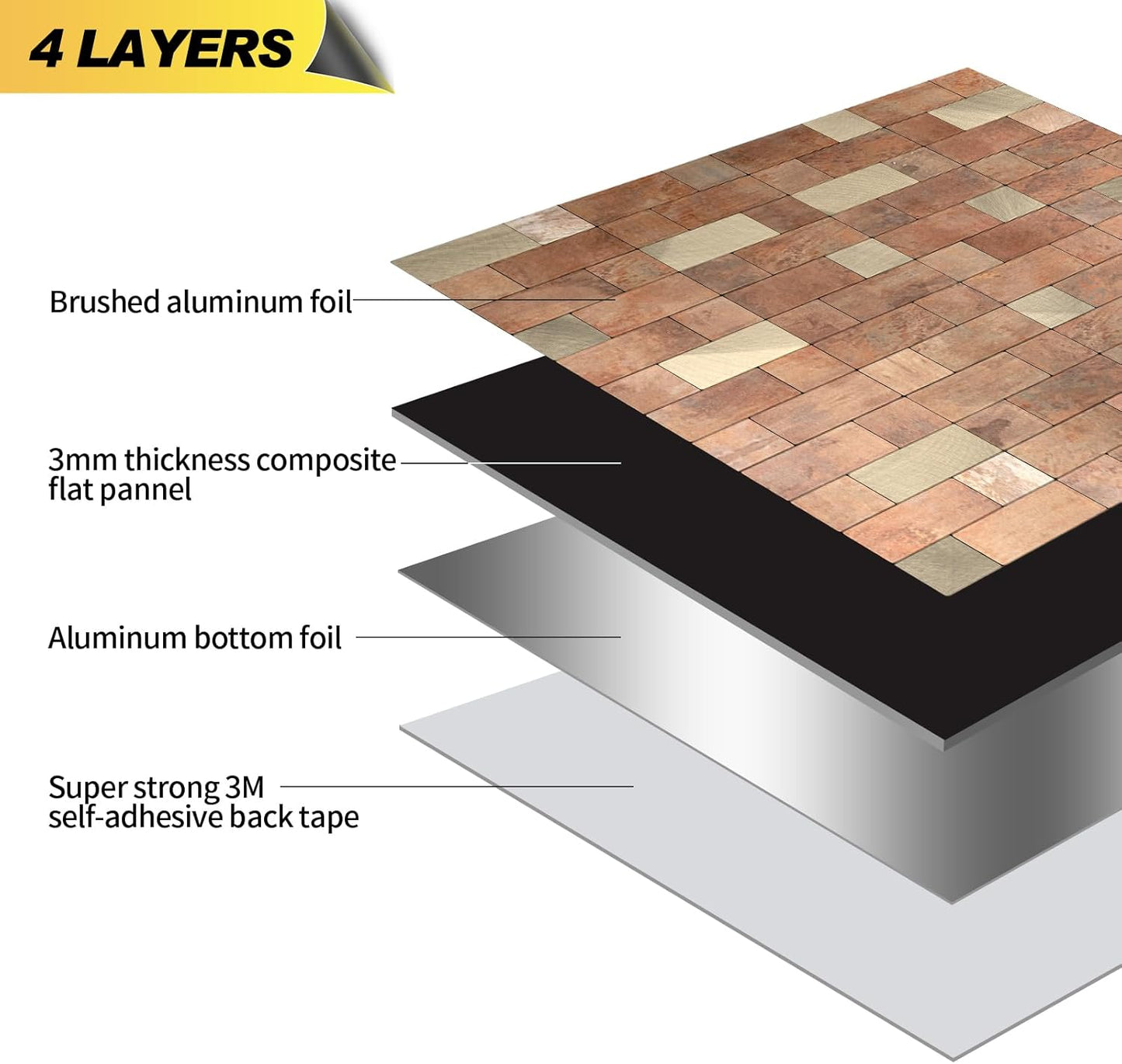 Stainless Steel Peel and Stick Backsplash Tiles - 20 Sheets, 12''x12'' for Kitchen & Bathroom