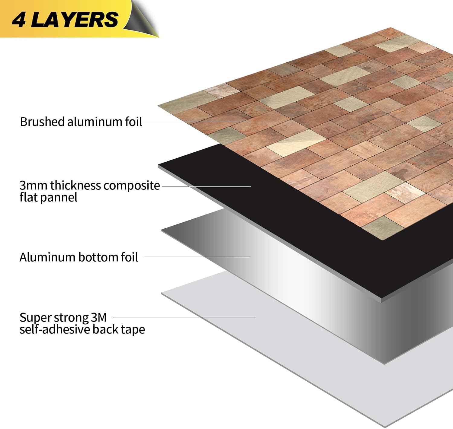 Stainless Steel Peel and Stick Backsplash Tiles - 20 Sheets, 12''x12'' for Kitchen & Bathroom