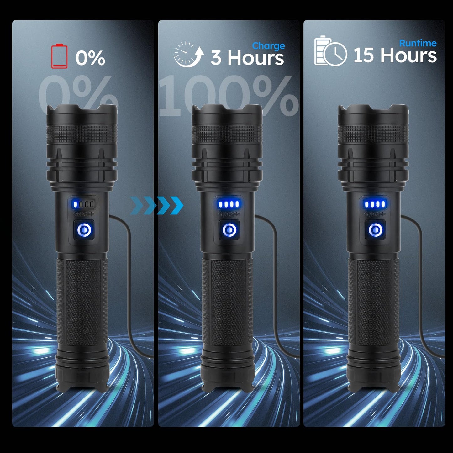 THY TRY Rechargeable LED Flashlight 2-Pack, 90000 High Lumens Super Bright Handheld Flashlights, 5 Modes & Adjustable Focus, High Powered Handheld Flashlight for Home Camping Outdoor Night Work
