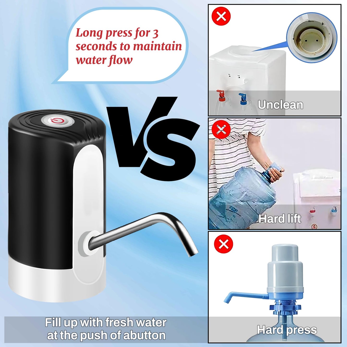 Water Table Pump, Portability Electric Water Pump with USB Data Cable,Black Automatic Drinking Water Bottle Pump for Travel, Kitchen, Home, Office