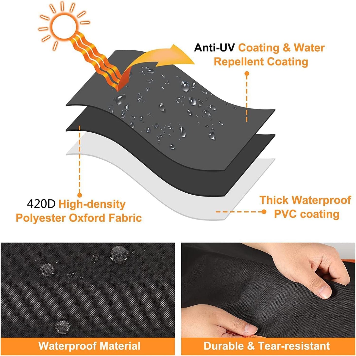 Sqodok Mobility Scooter Storage Cover, 420D Waterproof Wheelchair Cover for Storage, Mobility Scooter Accessories for All-Weather Outdoor Protection Dust Cover, 55" x 26" x 36"
