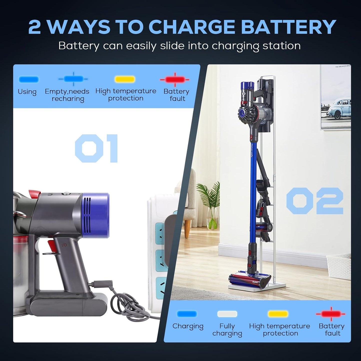 7000mAh V8 SV10 Battery for Dyson V8 Animal/Absolute/Motorhead - High-Performance Li-ion Replacement