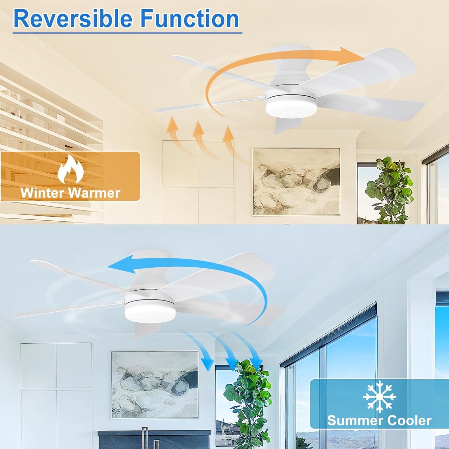 42-Inch Modern Black Ceiling Fan with Light & Remote - Dimmable Low Profile, 5 Reversible Walnut Blades, 6 Speeds for Indoor/Outdoor Use