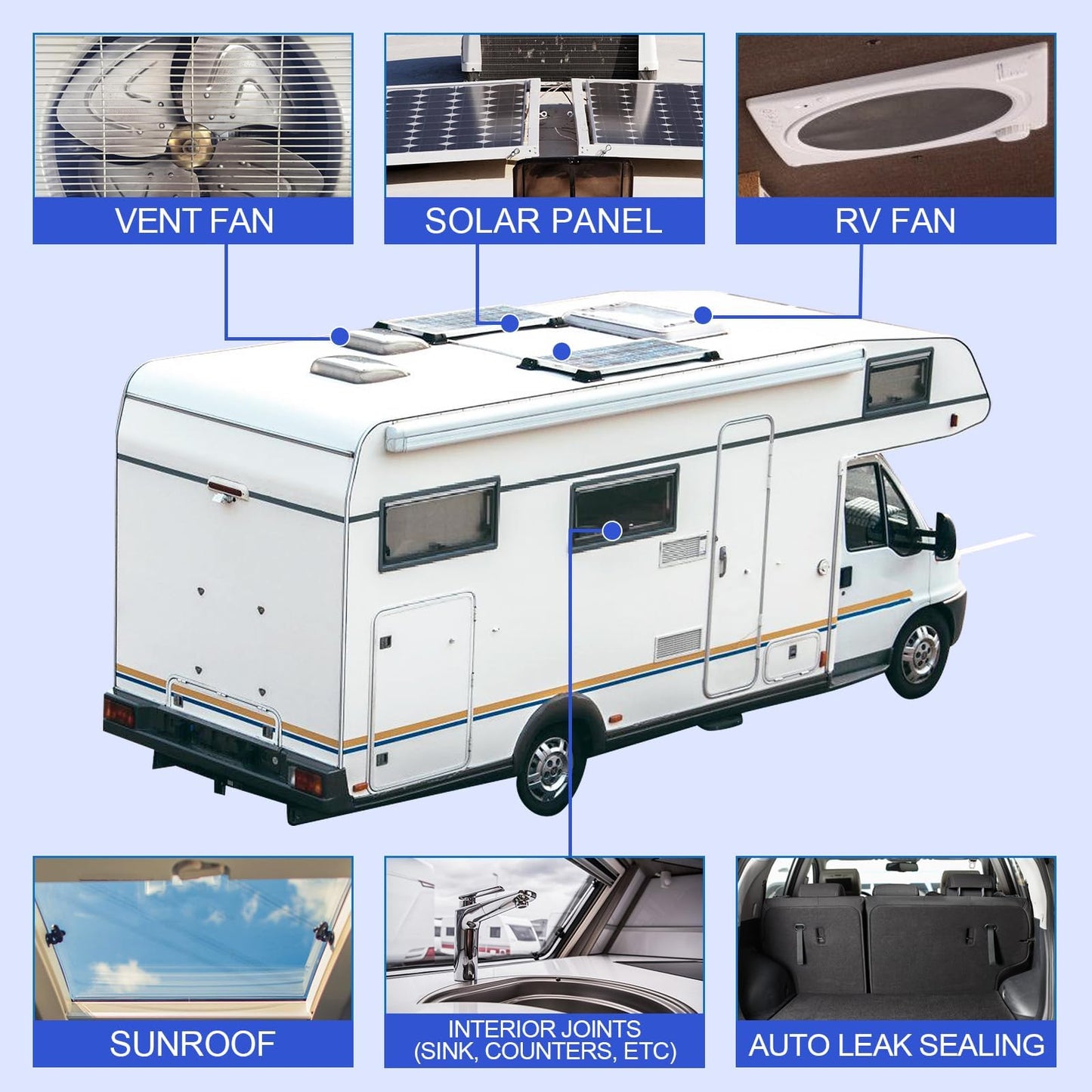 SURVOL RV Roof Sealant, Self-Leveling Lap Sealant - White, 2-Pack, Window, Skylight & Camper Repair, Vertical Surface Caulking