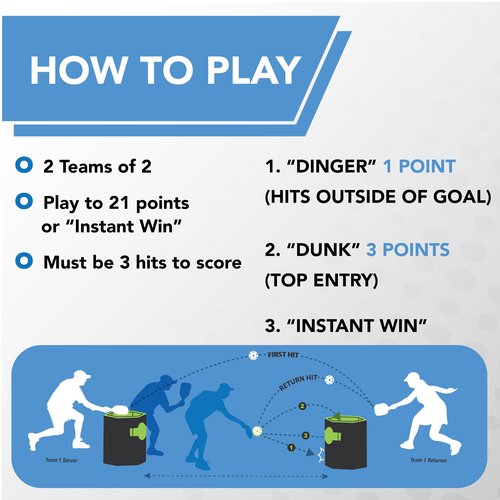 Kan Jam Pack 'N Go Pickleball Set - Black & Green, 4-Player - Easy Setup & Portable for Outdoor Play - Built-in Scoring - Ideal Sports and Outdoors Gift Set